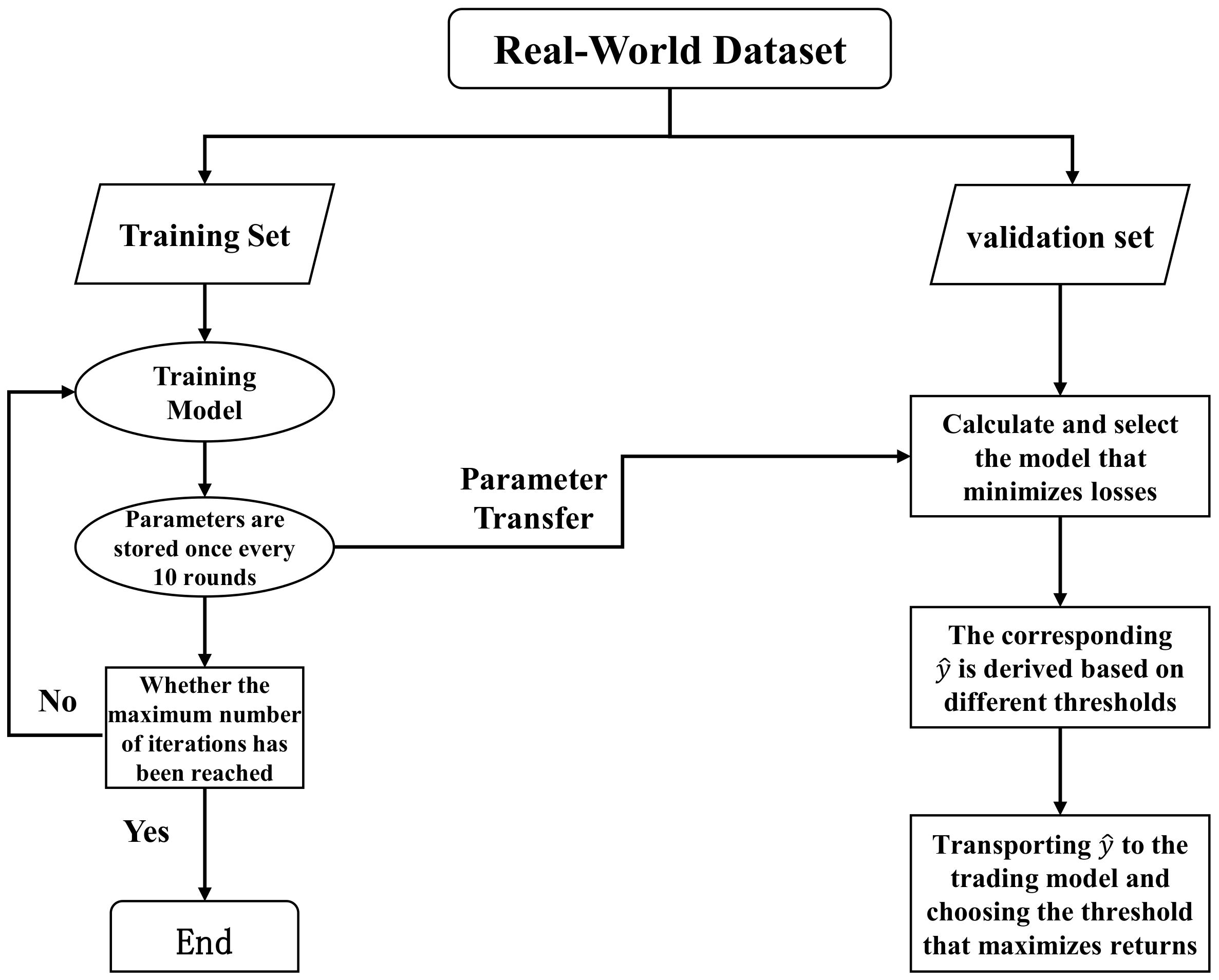 Entropy 25 01500 g010