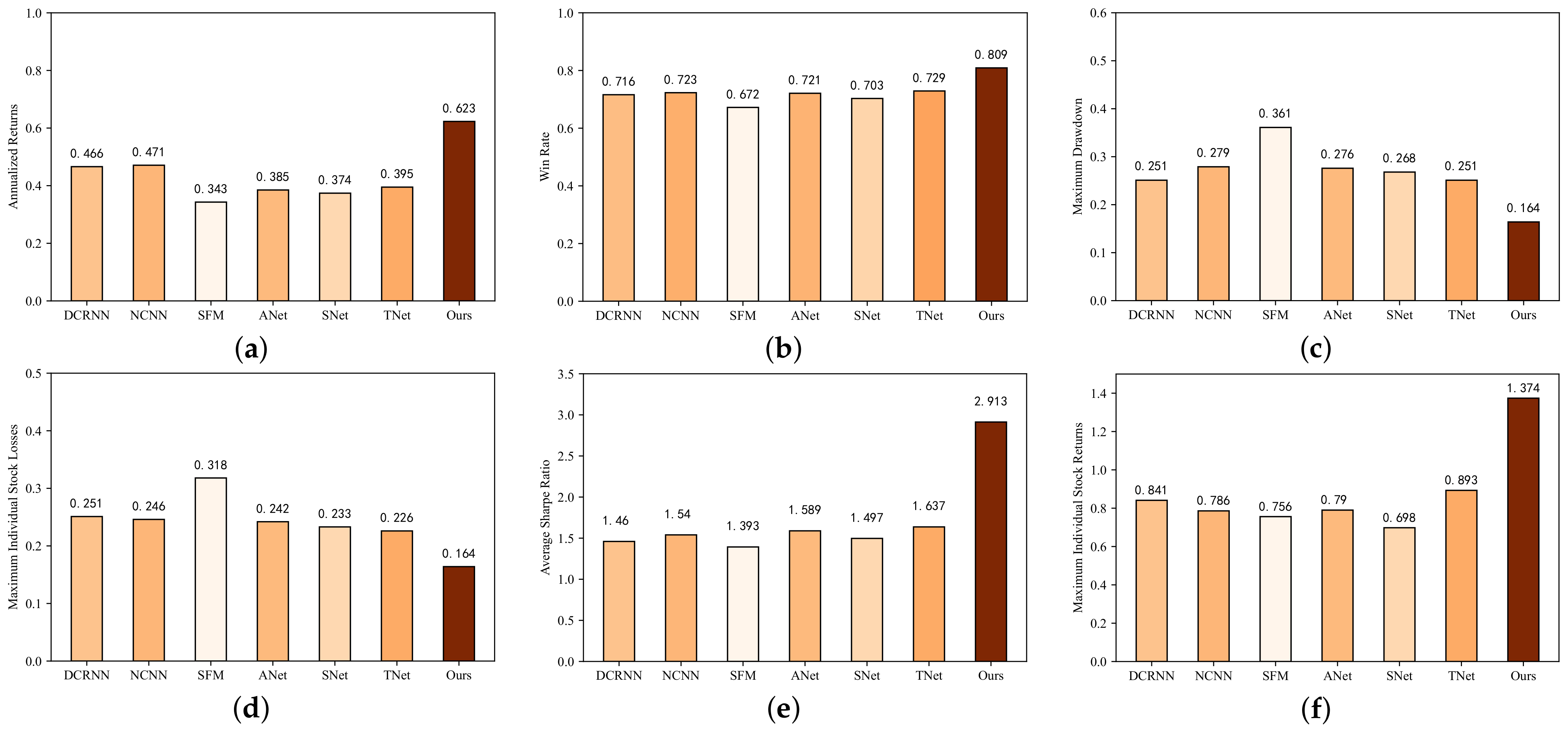 Entropy 25 01500 g012