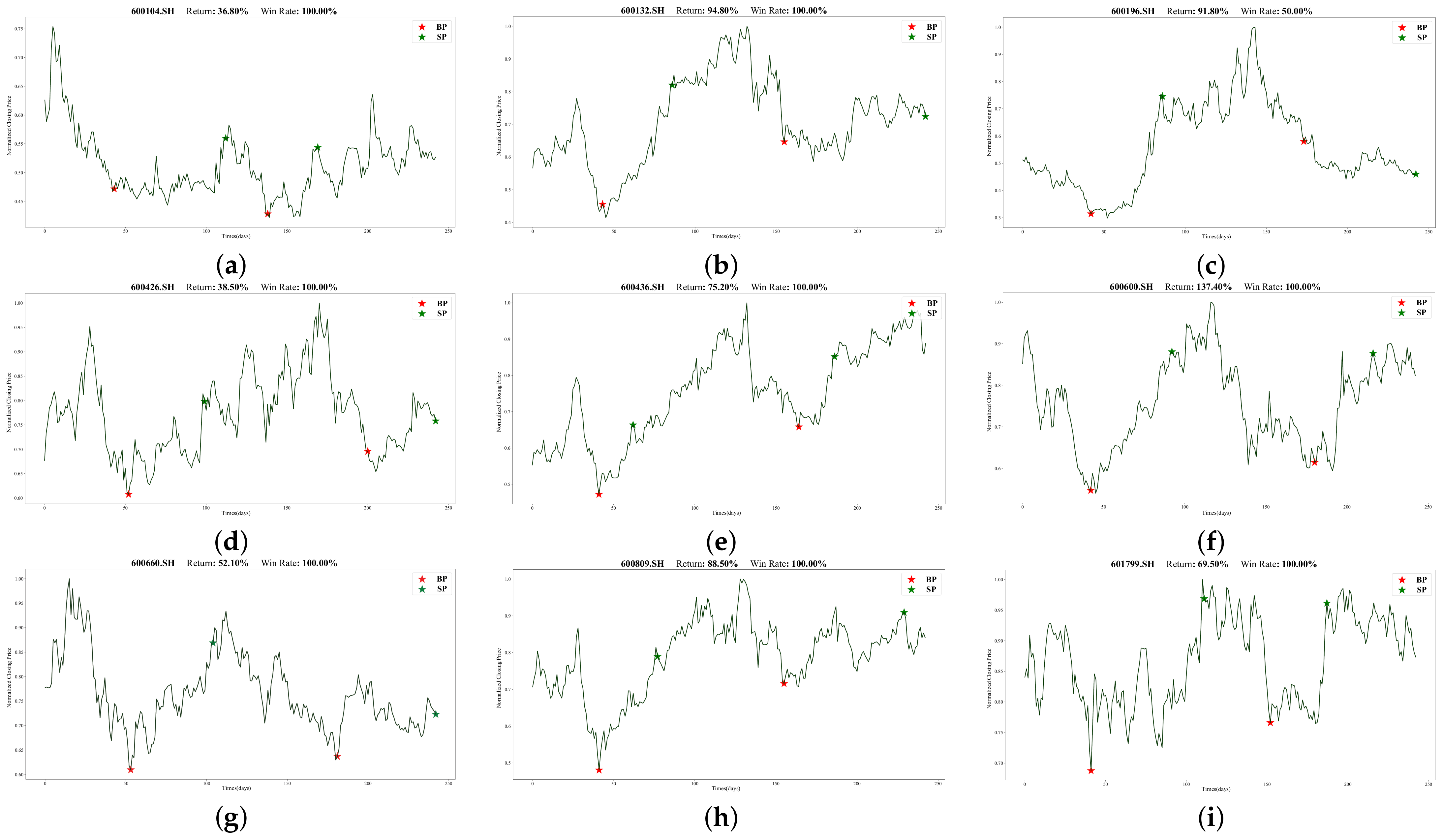 Entropy 25 01500 g014