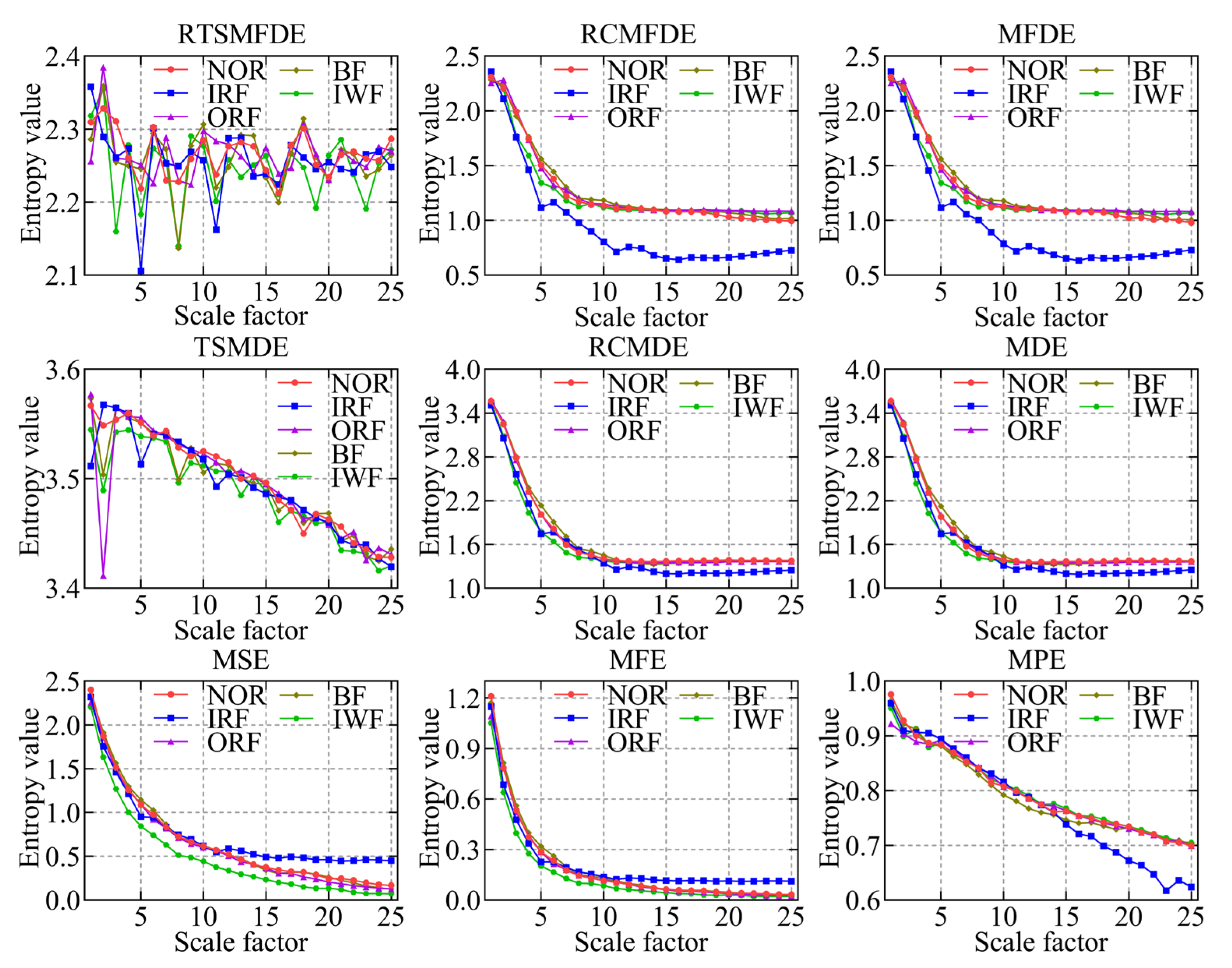 Entropy 25 01501 g009