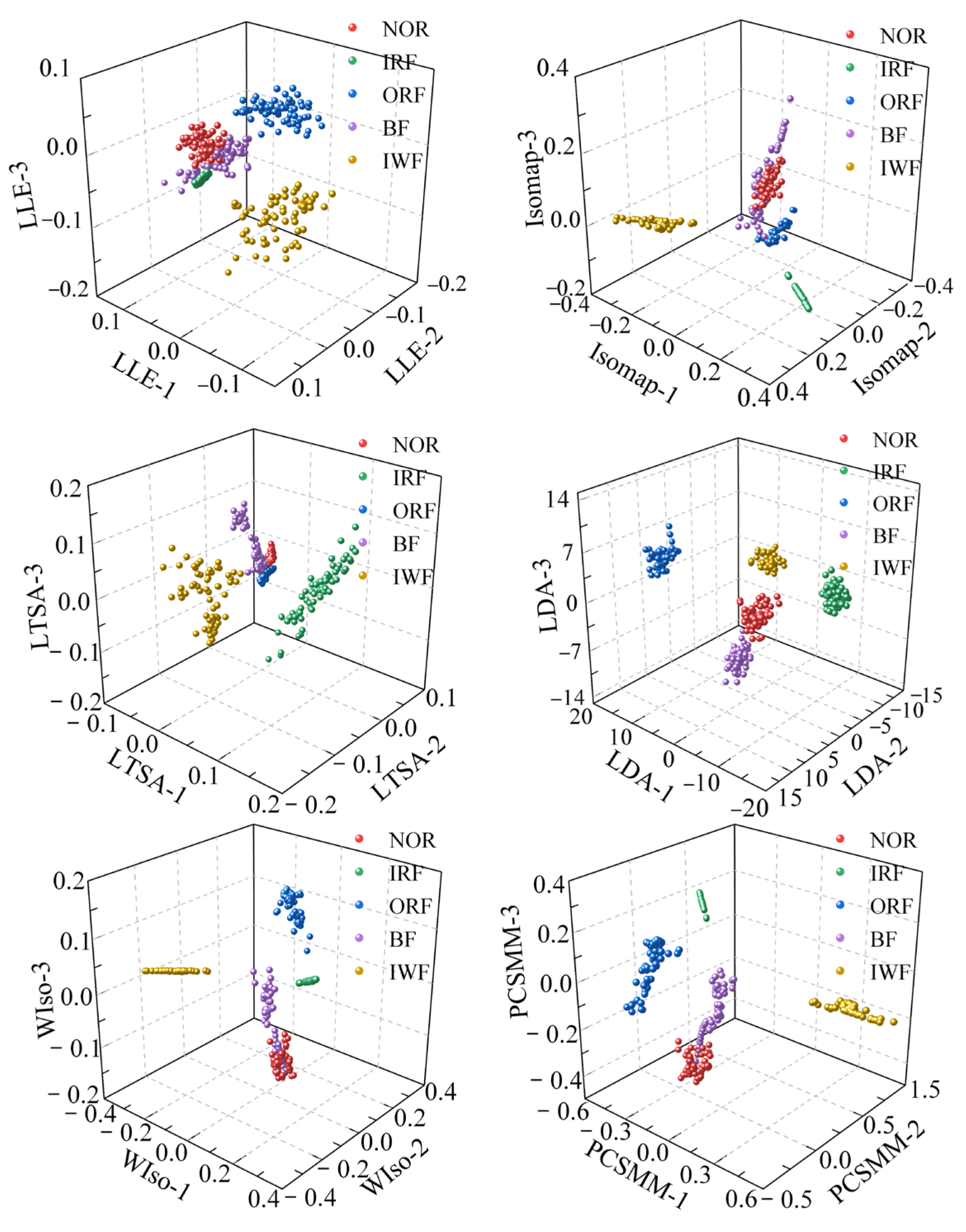 Entropy 25 01501 g013