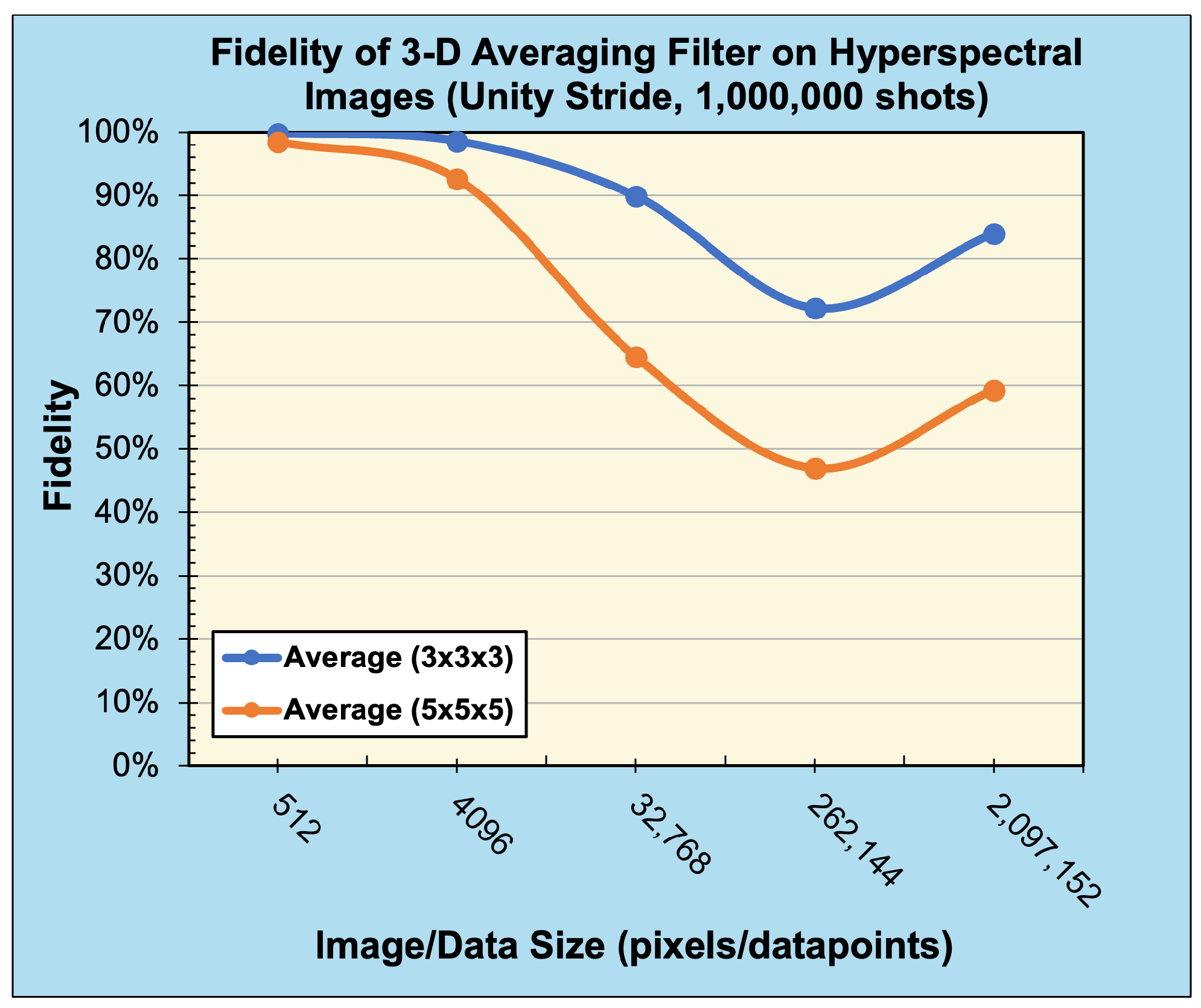 Entropy 25 01503 g014