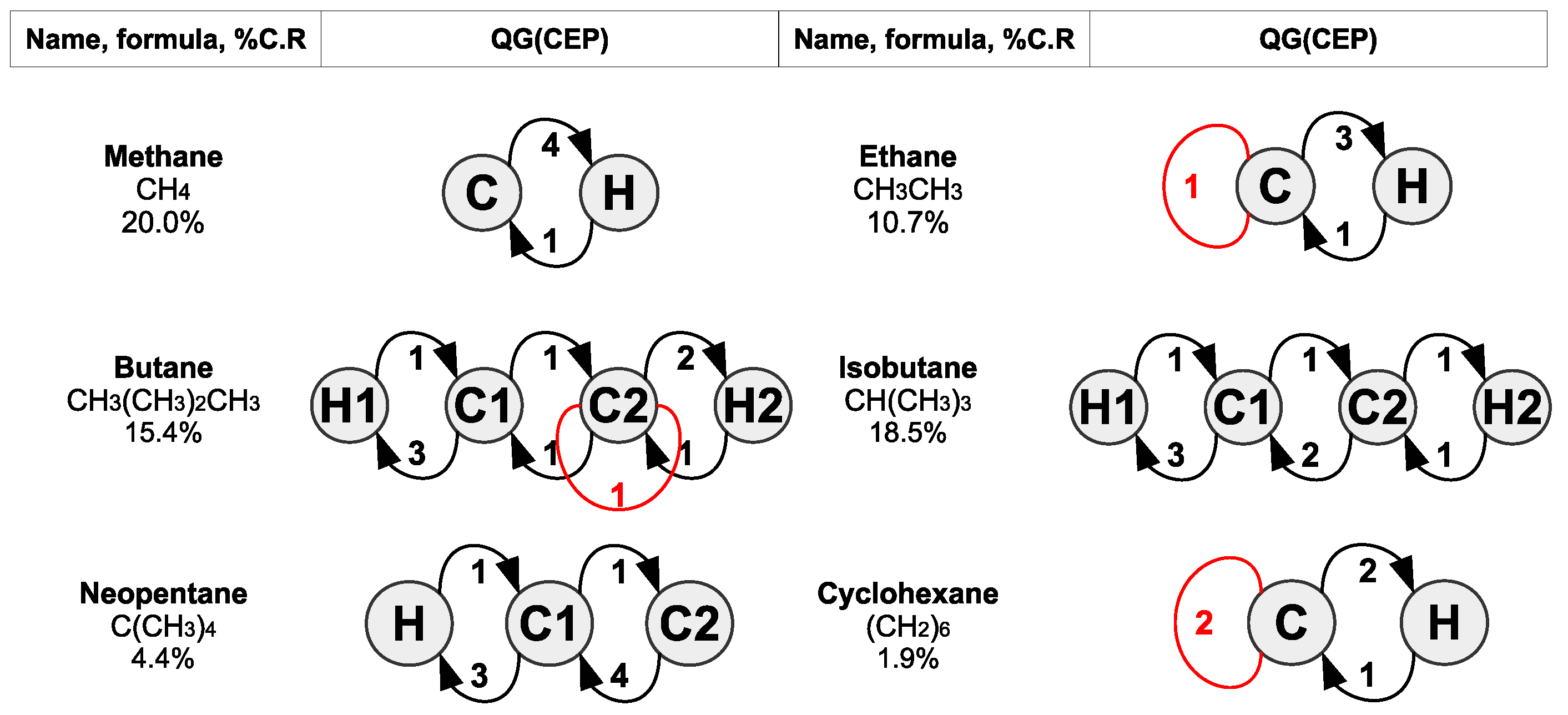 Entropy 25 01504 g004