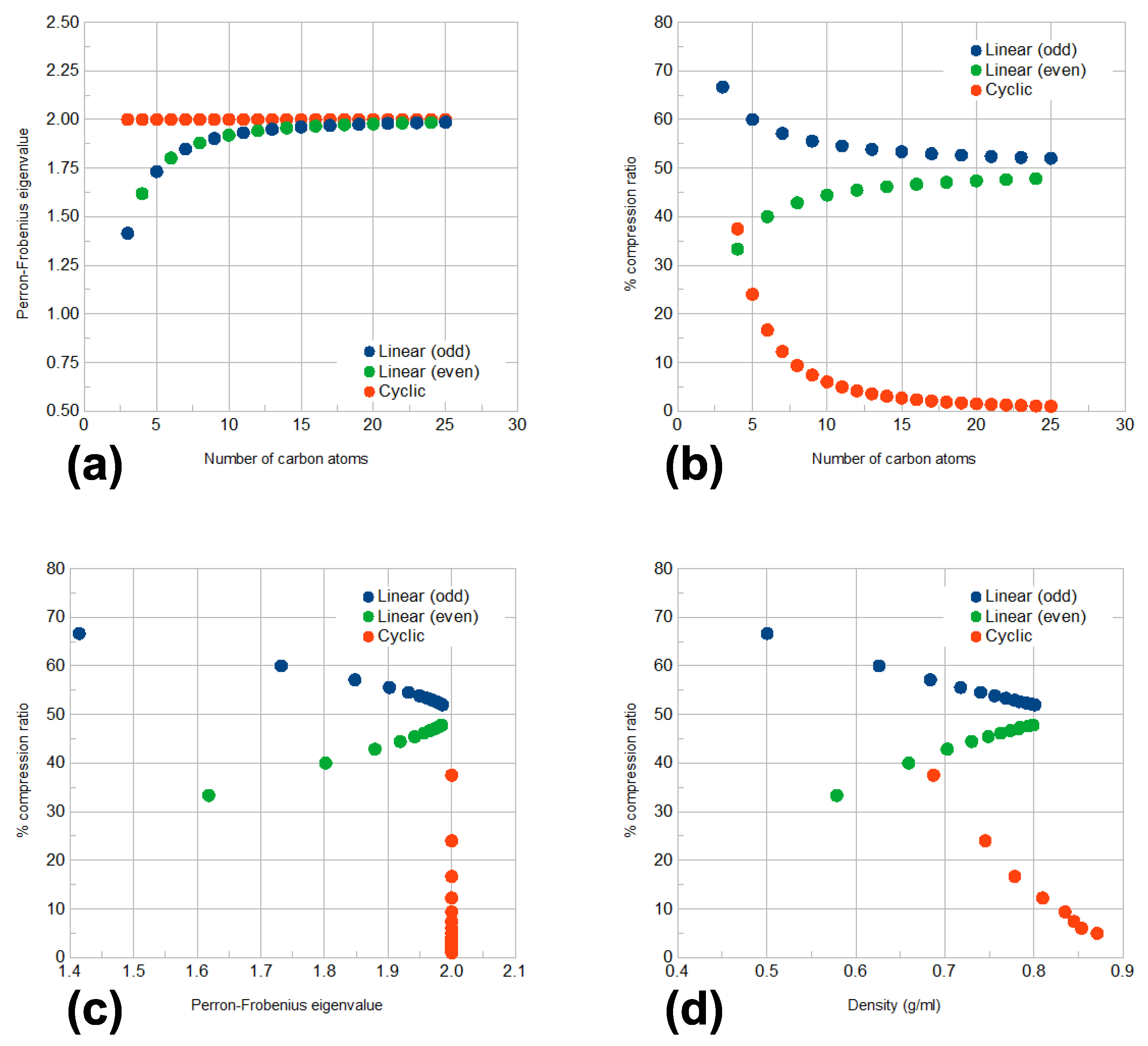 Entropy 25 01504 g008