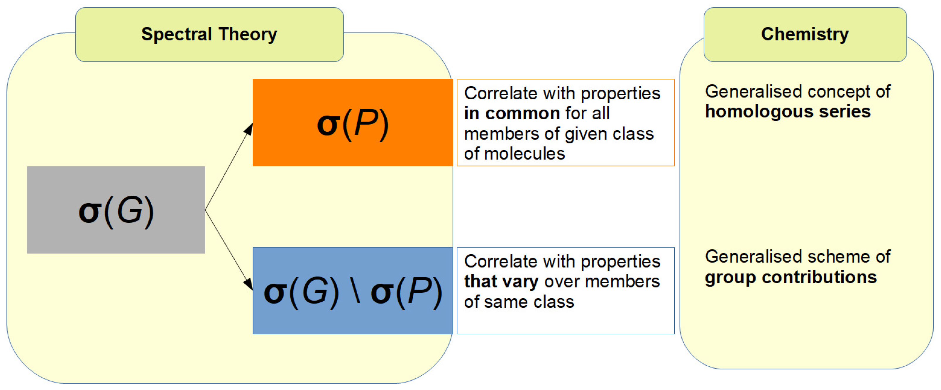 Entropy 25 01504 g009