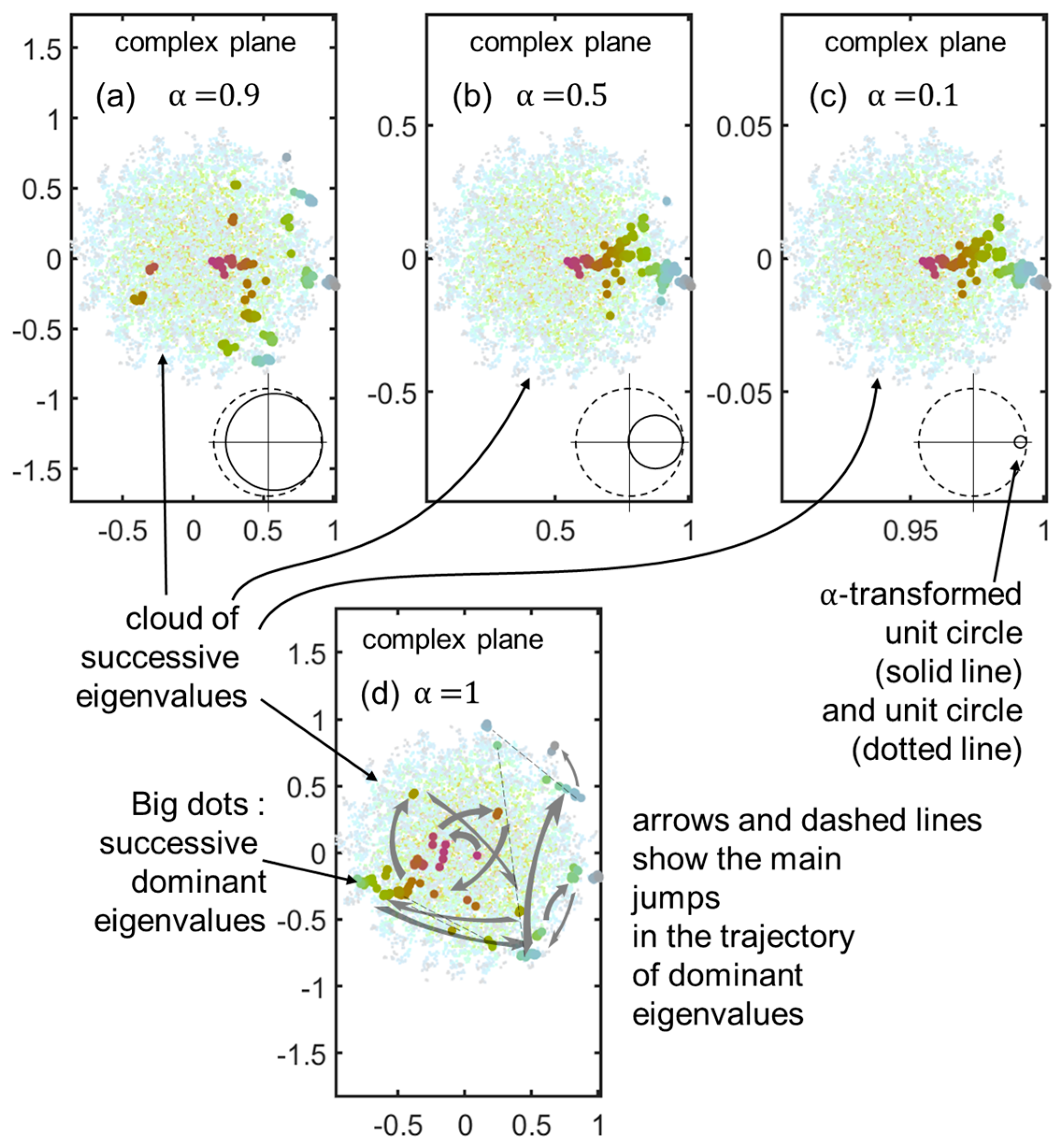 Entropy 25 01507 g002