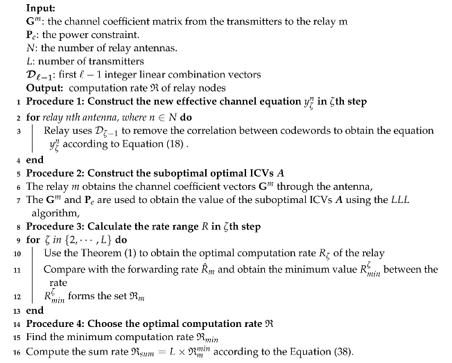 Entropy 25 01512 i001