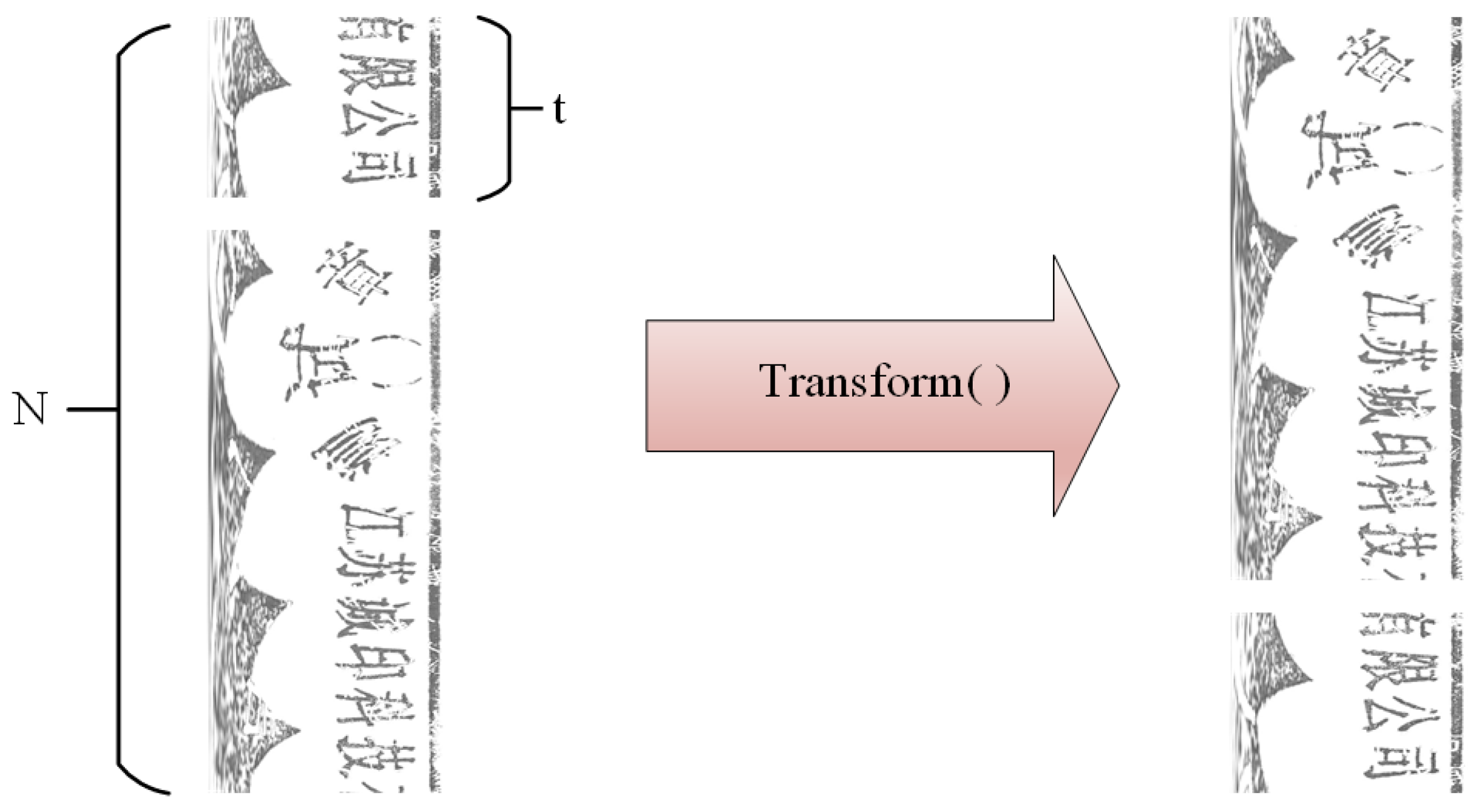 Entropy 25 01521 g005 Entropy 25 01521 g005