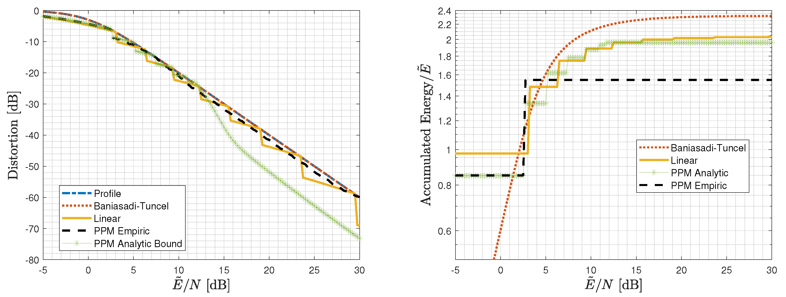 Entropy 25 01522 g005