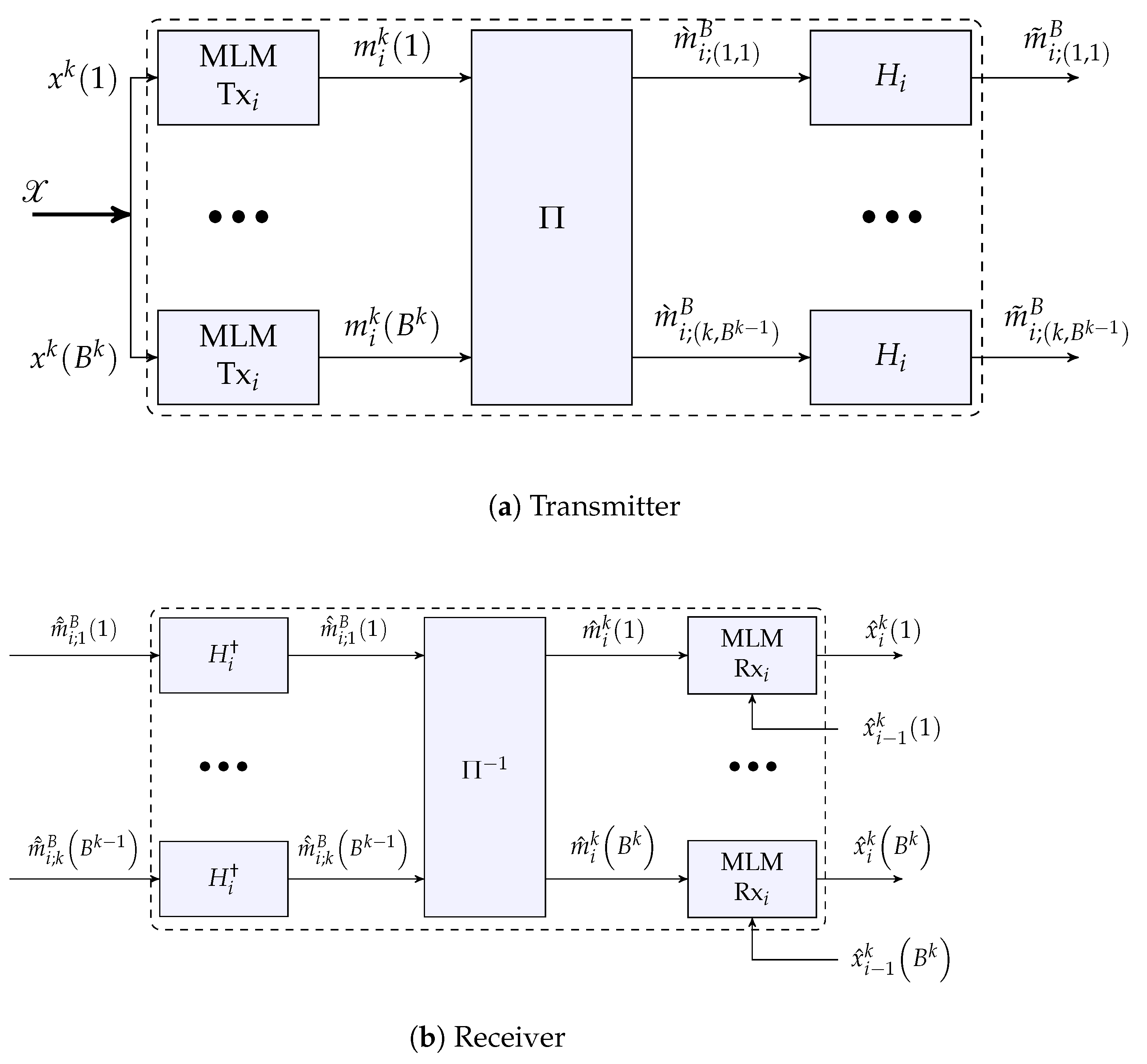 Entropy 25 01522 g0a2