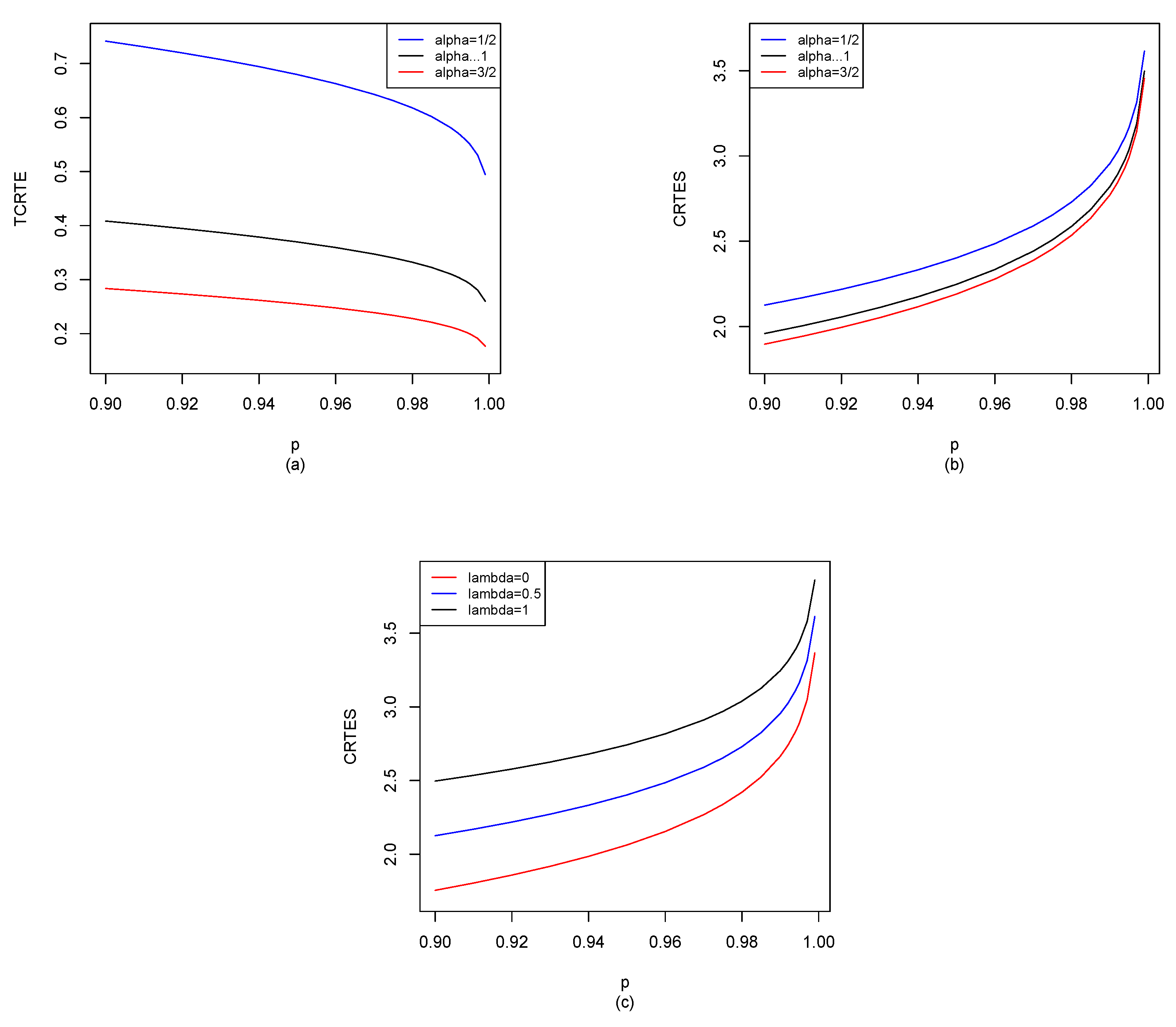 Entropy 25 01525 g002