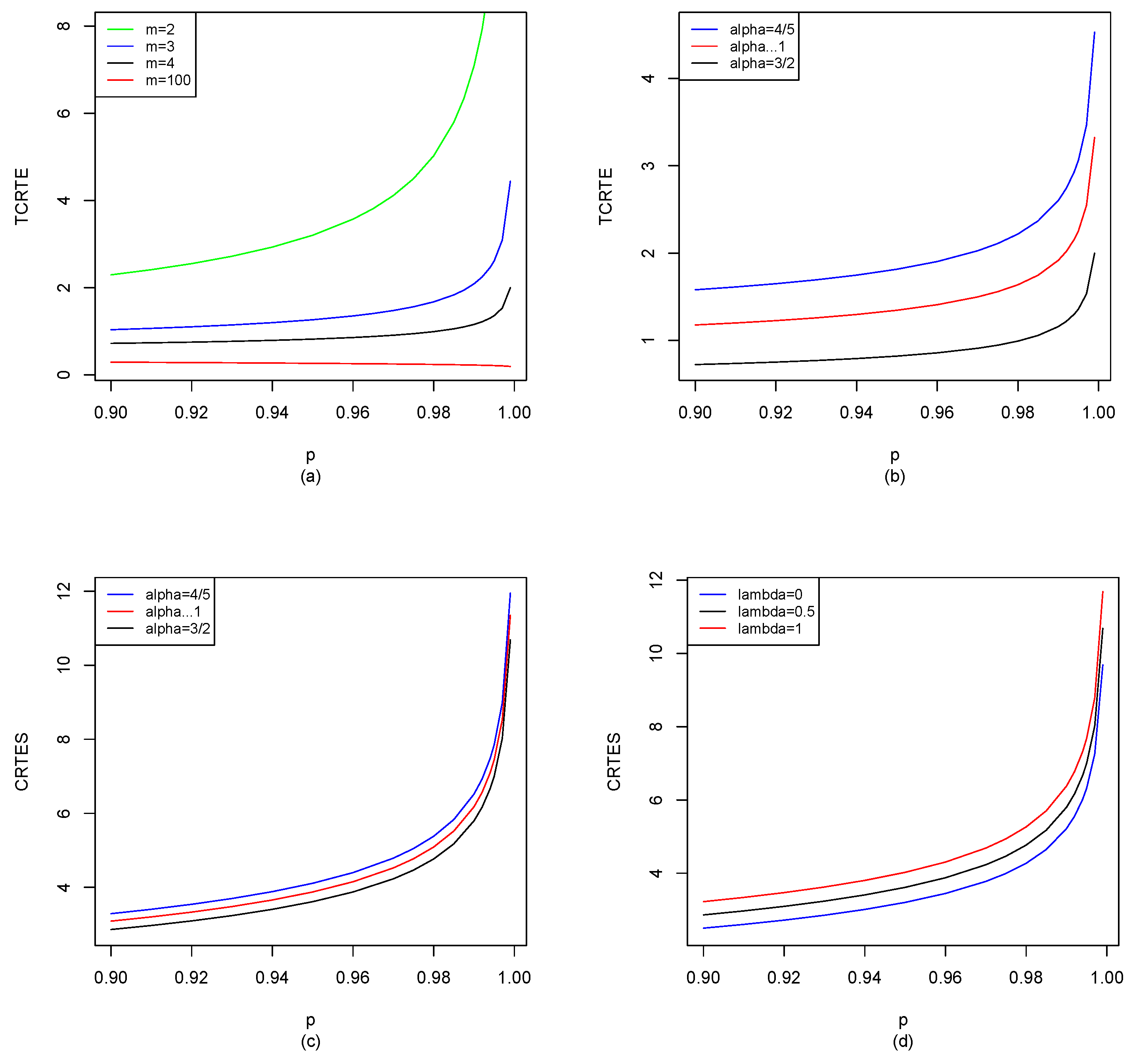Entropy 25 01525 g003