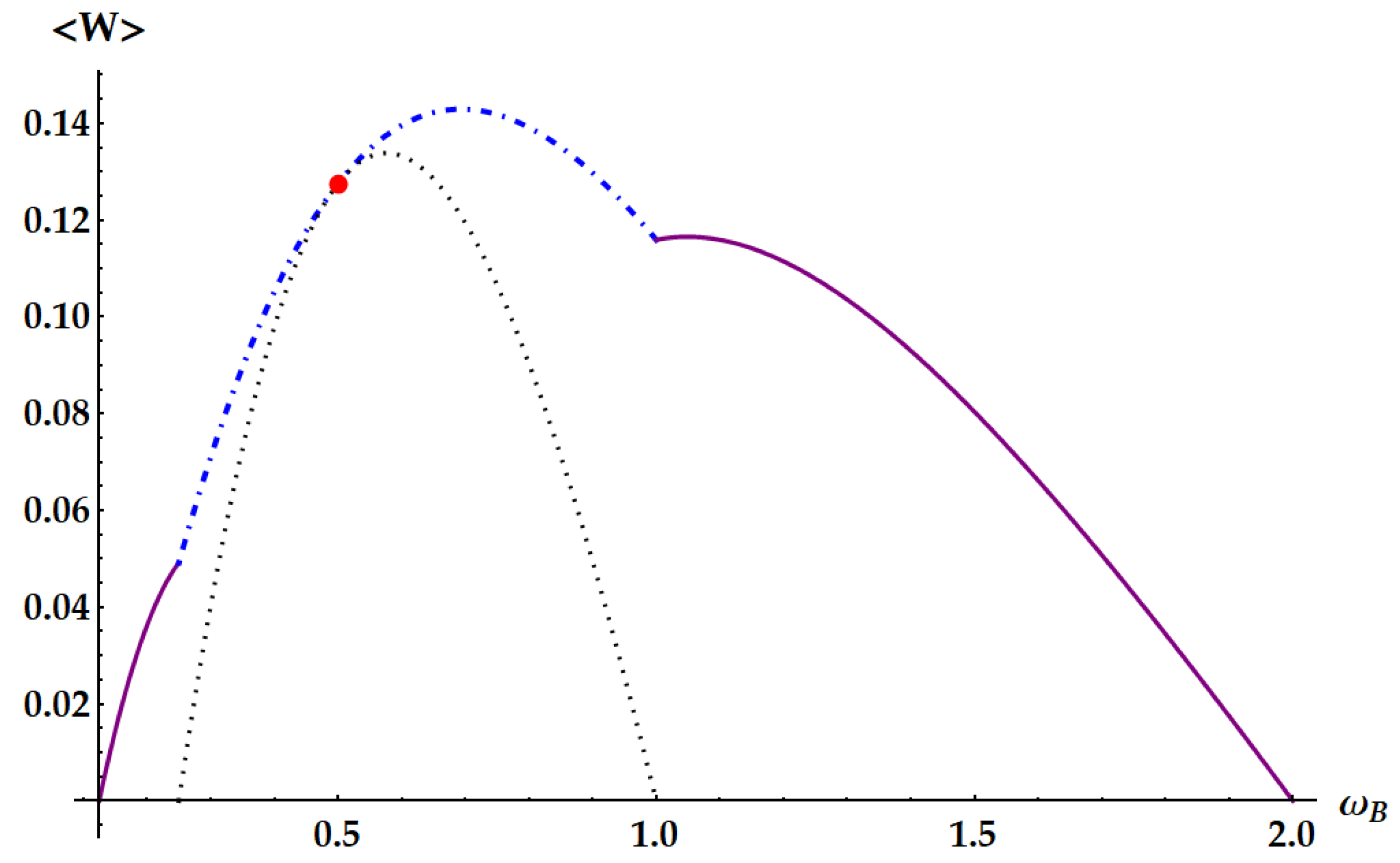 Entropy 25 01528 g008