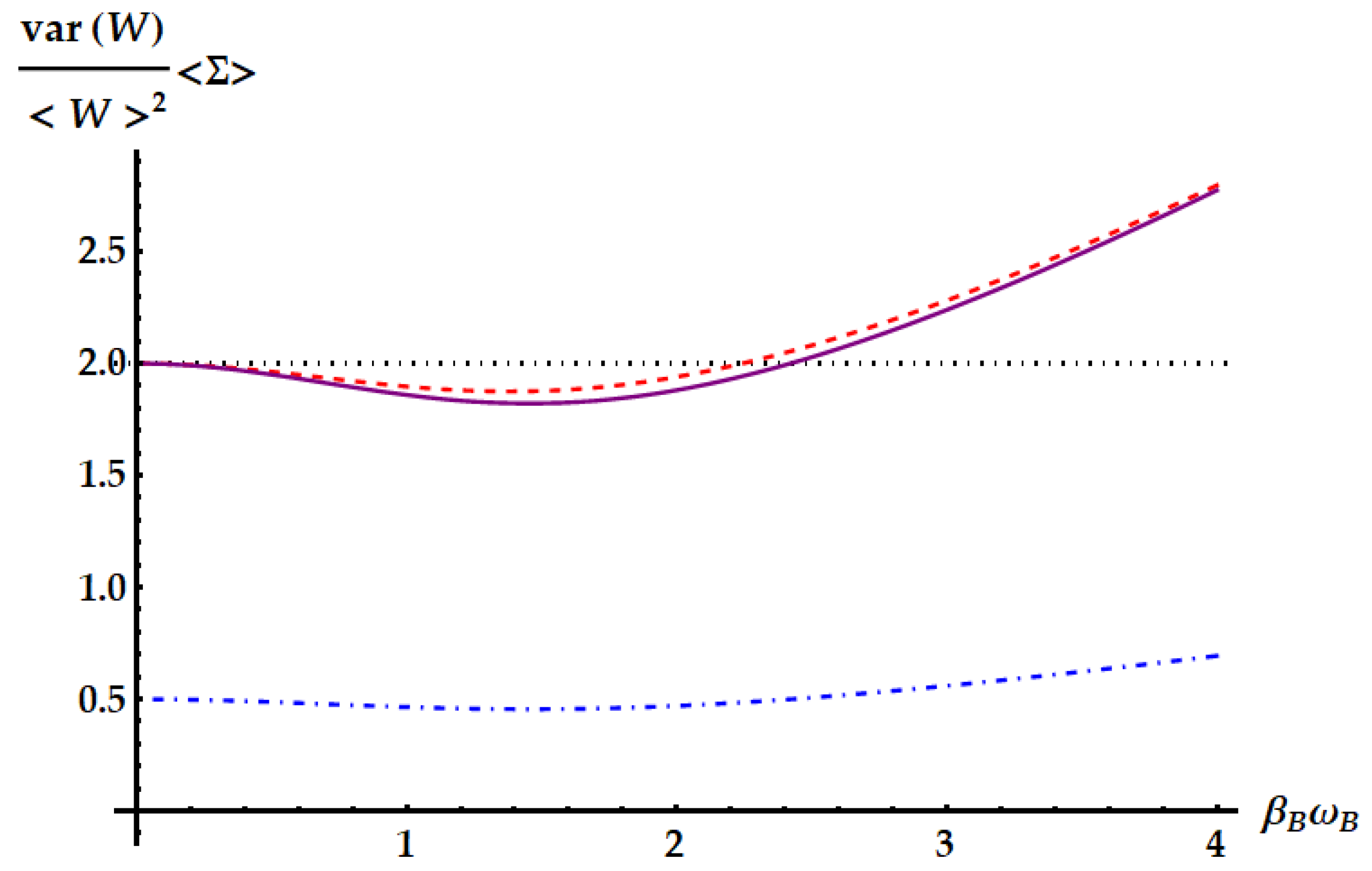 Entropy 25 01528 g015
