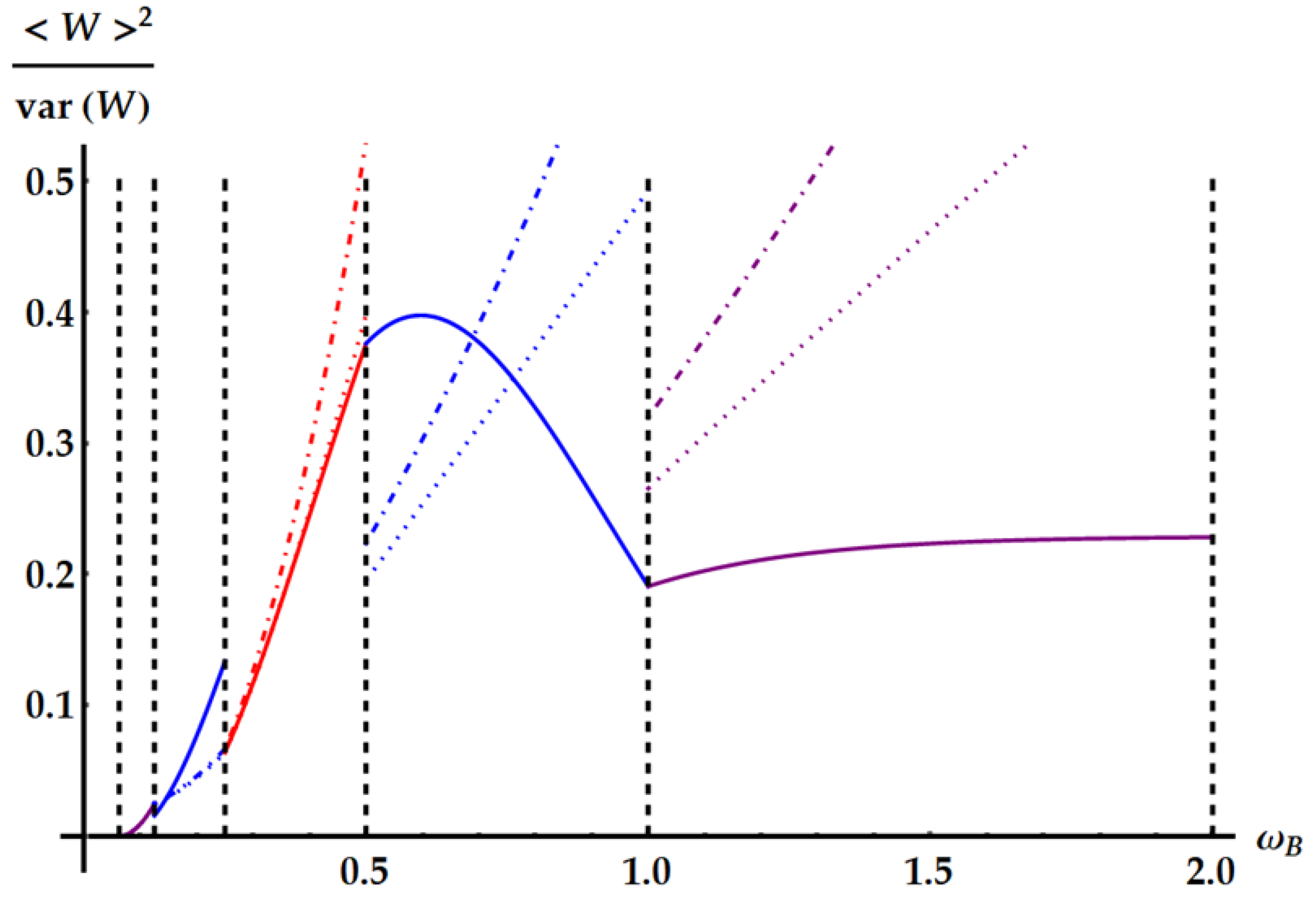 Entropy 25 01528 g016