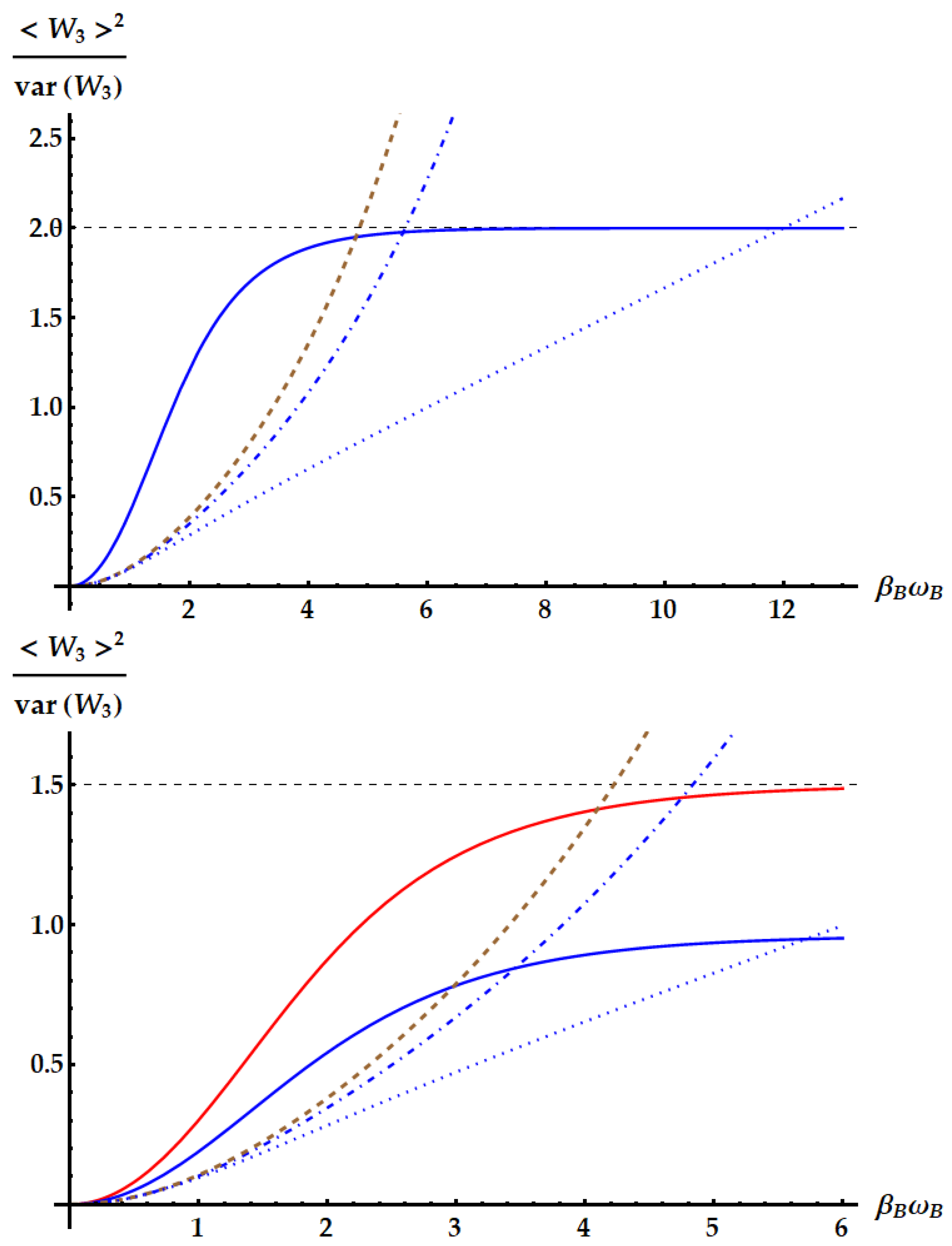 Entropy 25 01528 g019
