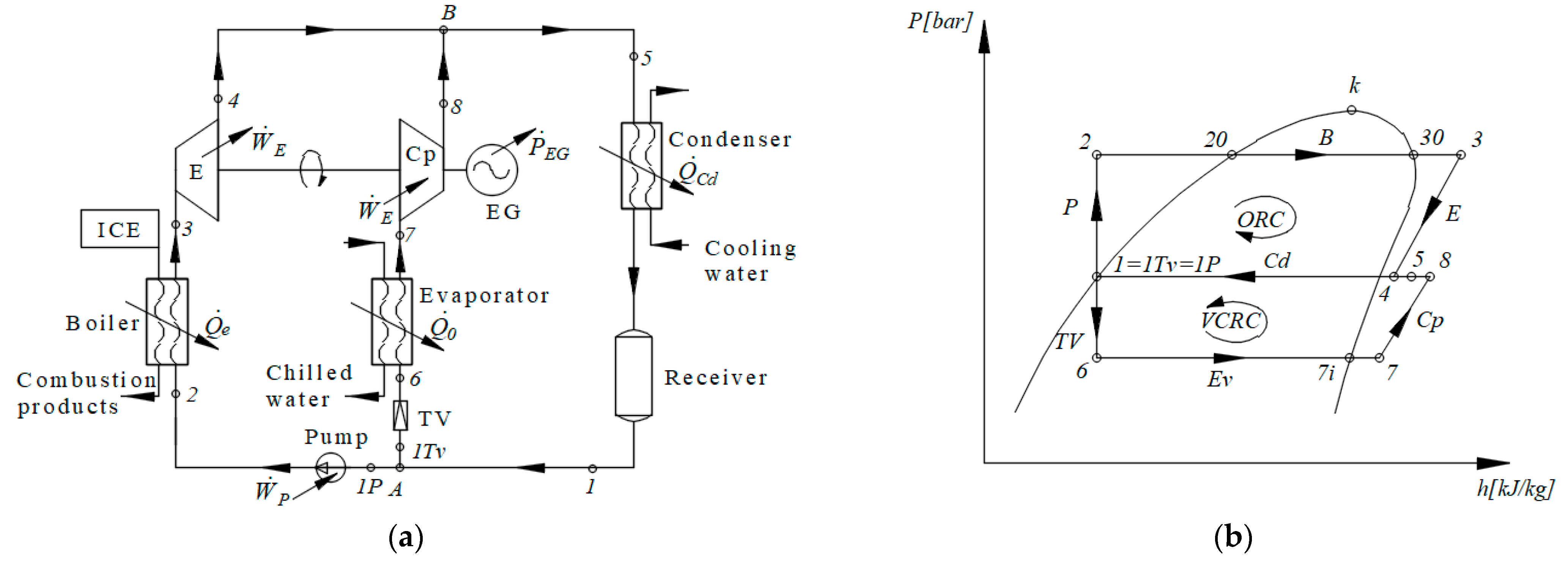 Entropy 25 01531 g001
