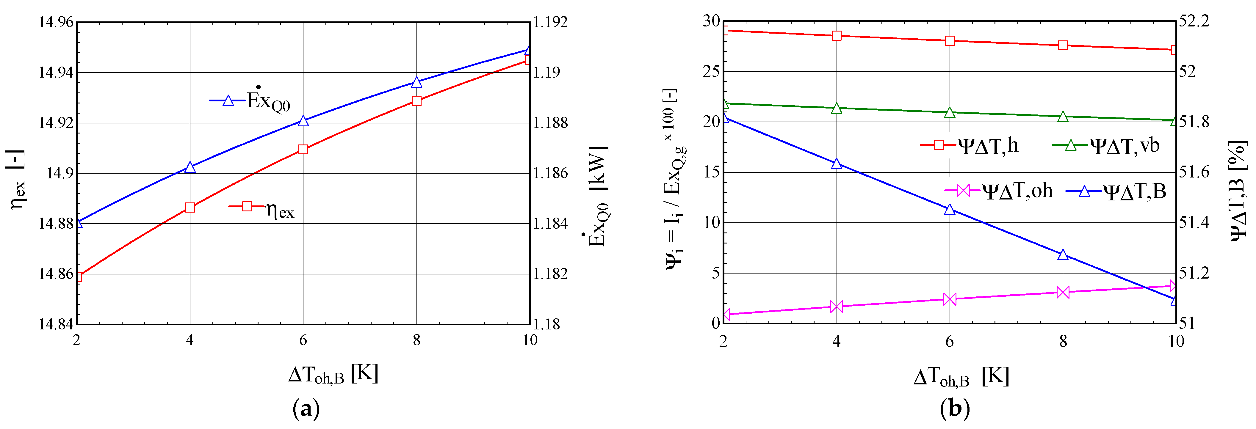 Entropy 25 01531 g004