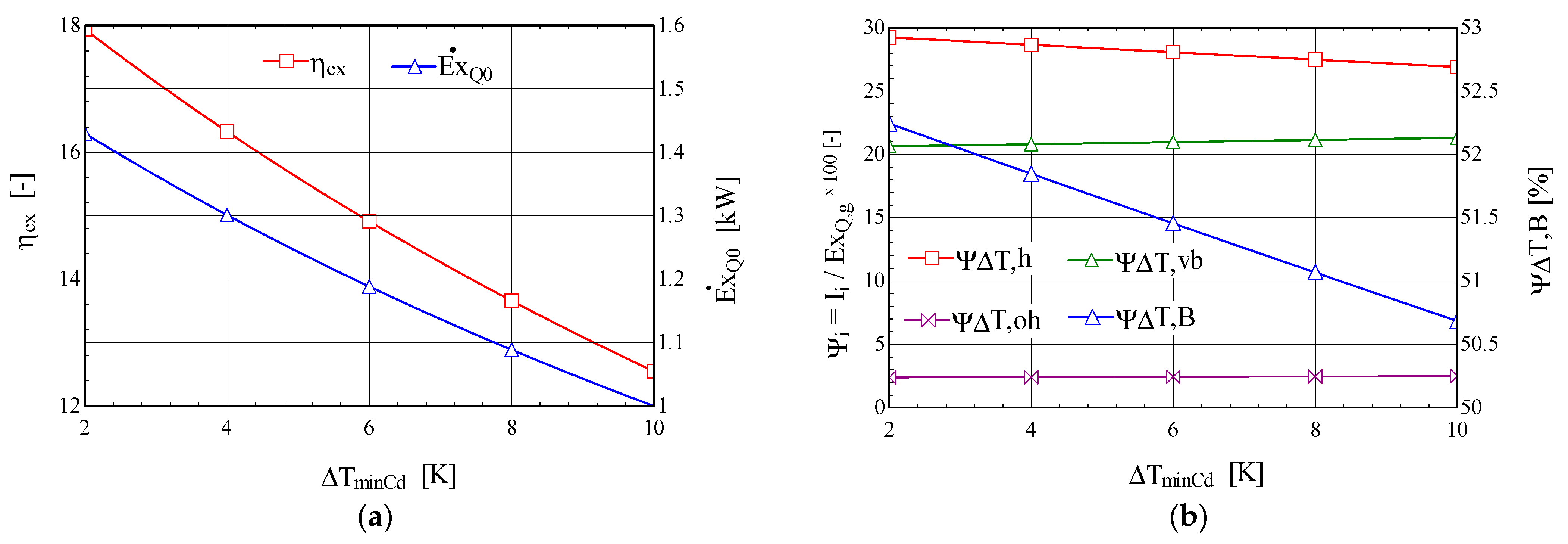 Entropy 25 01531 g005