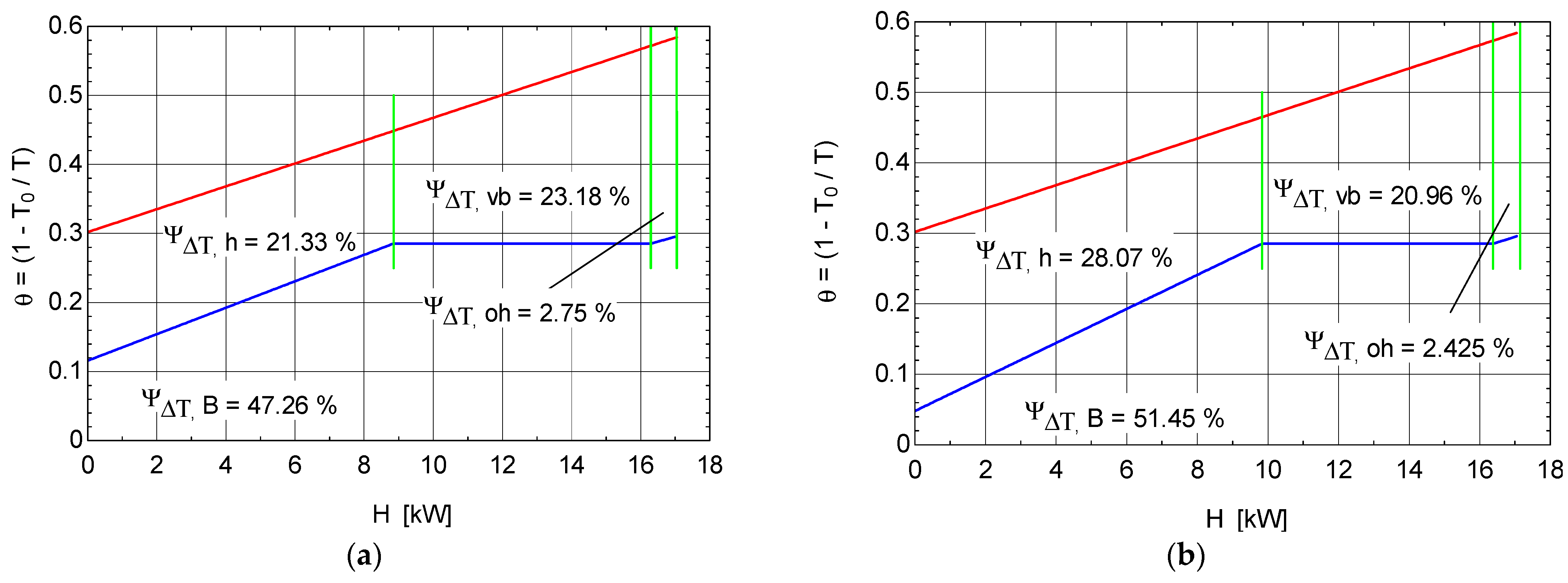 Entropy 25 01531 g006
