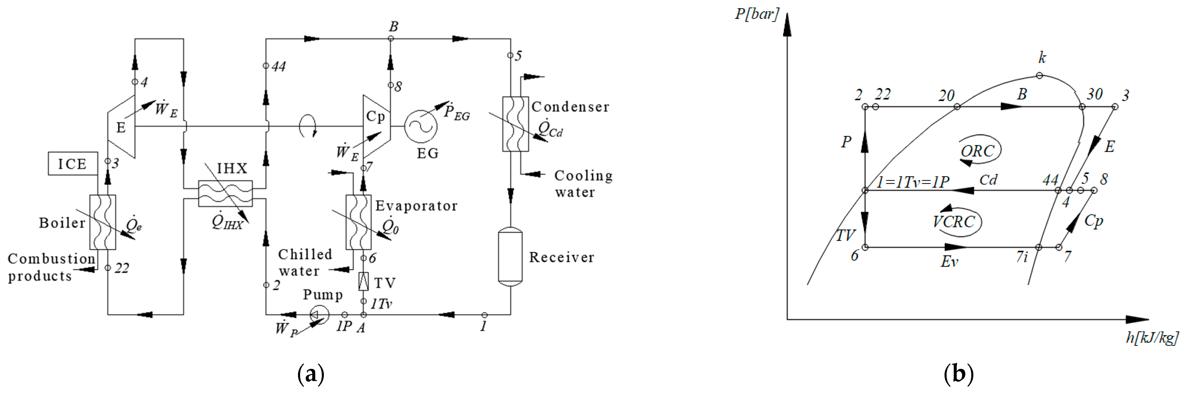 Entropy 25 01531 g007