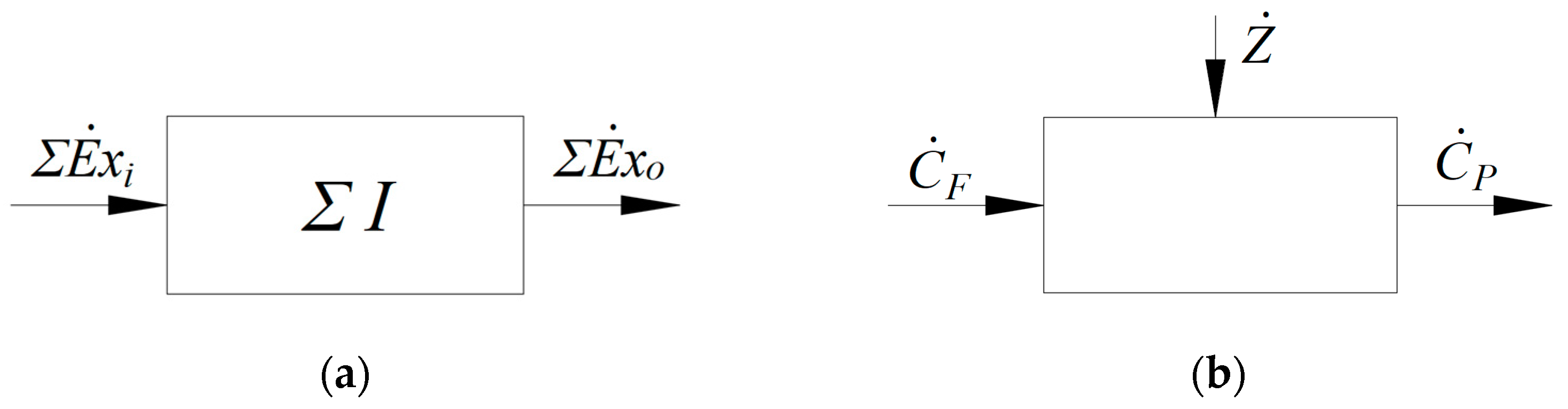 Entropy 25 01531 g008