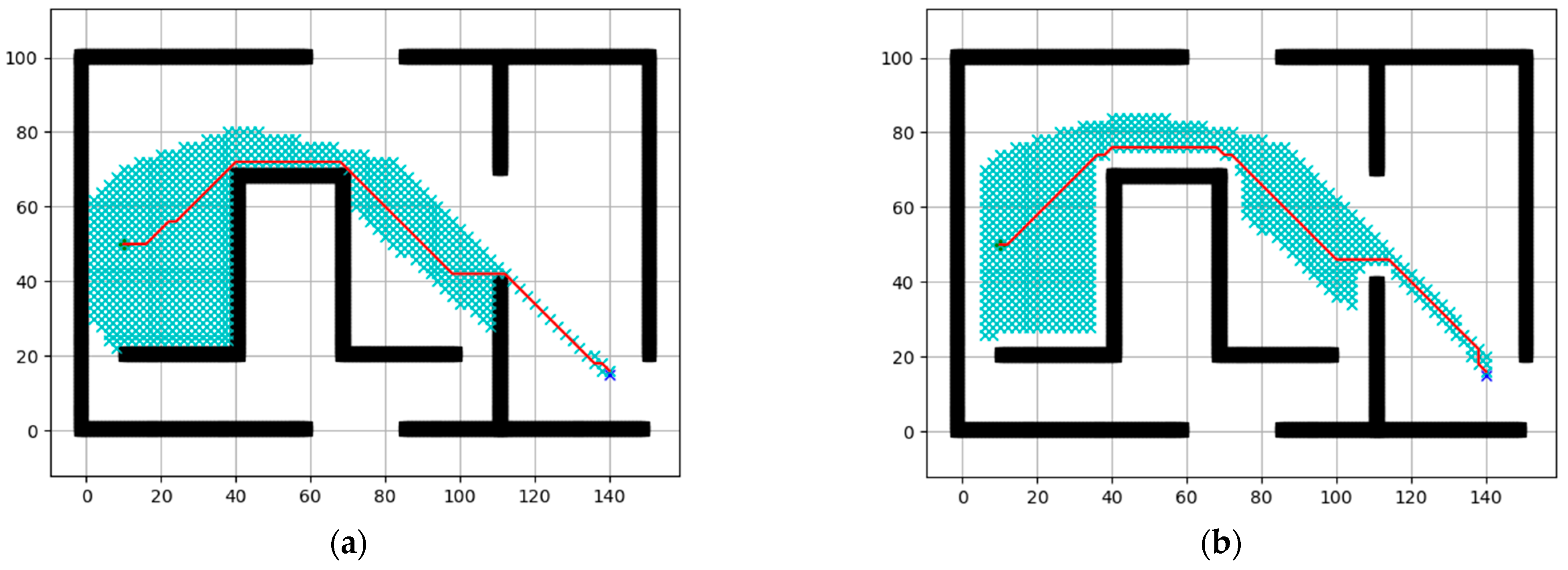 Entropy 25 01536 g008 Entropy 25 01536 g008