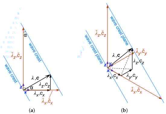 Entropy 25 01538 g0a5