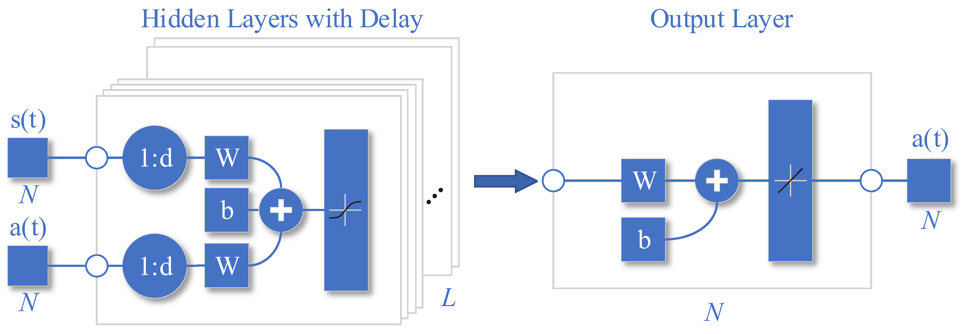 Entropy 25 01547 g003