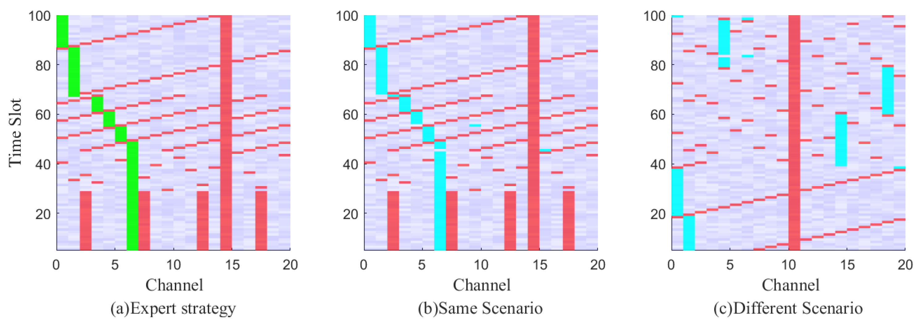 Entropy 25 01547 g005