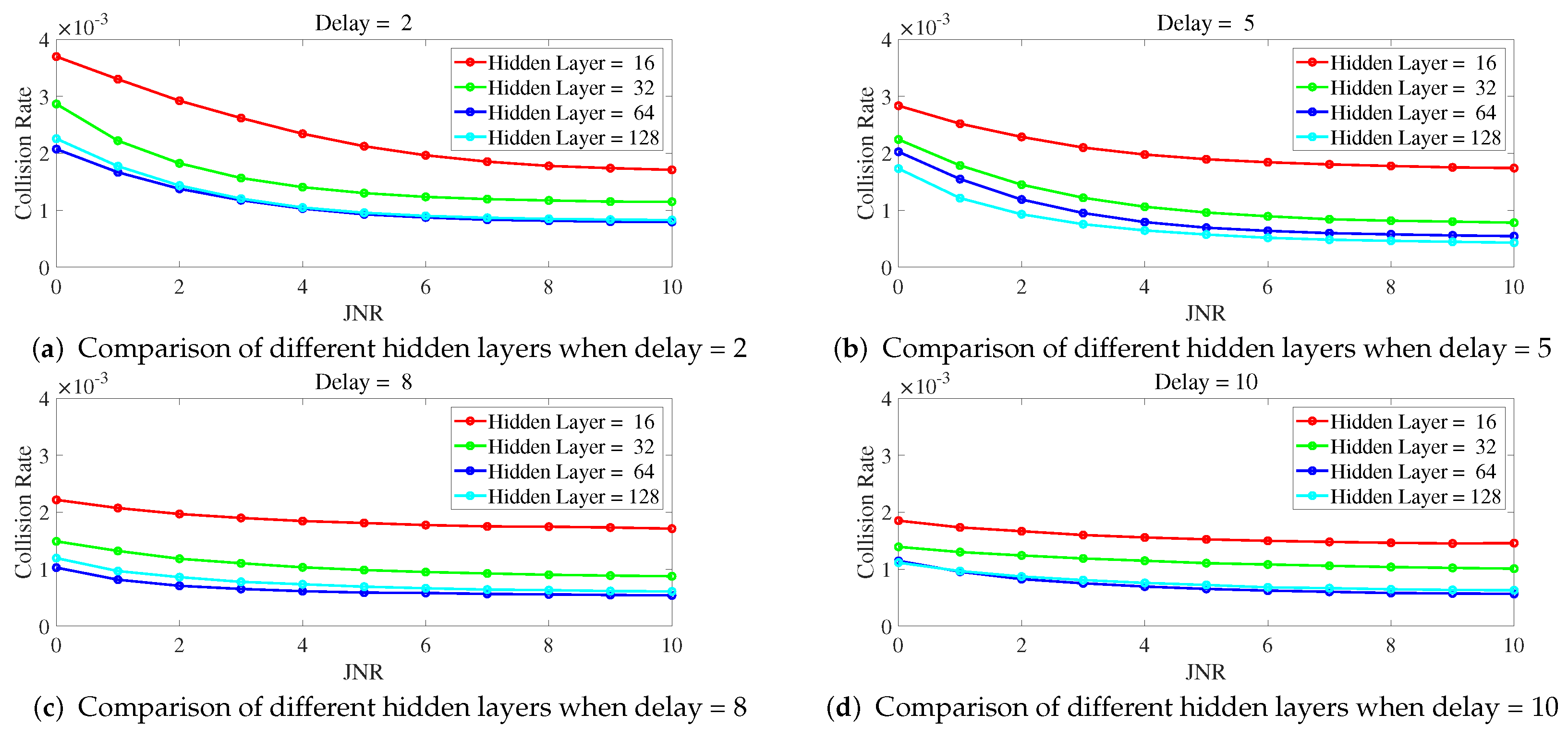 Entropy 25 01547 g006