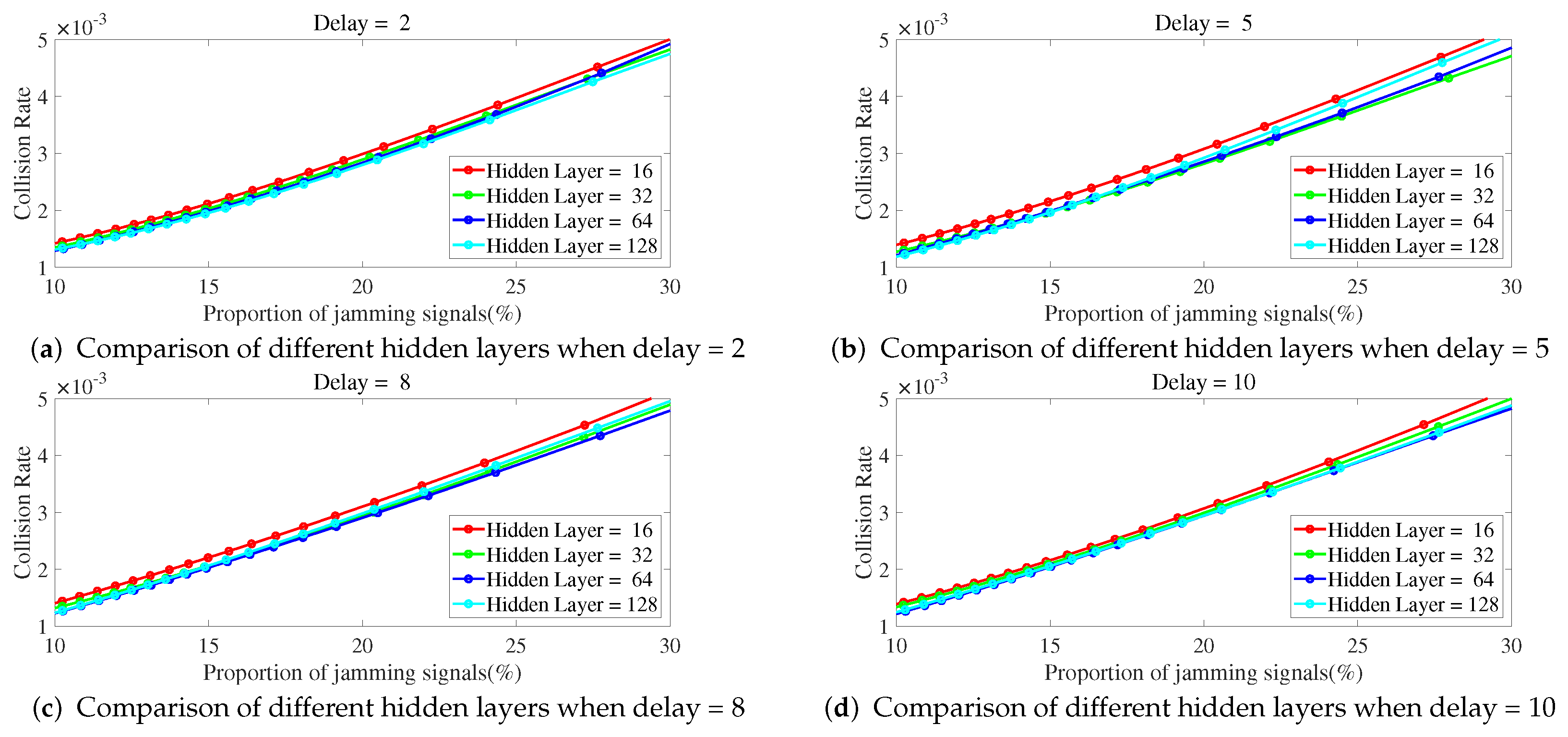Entropy 25 01547 g008