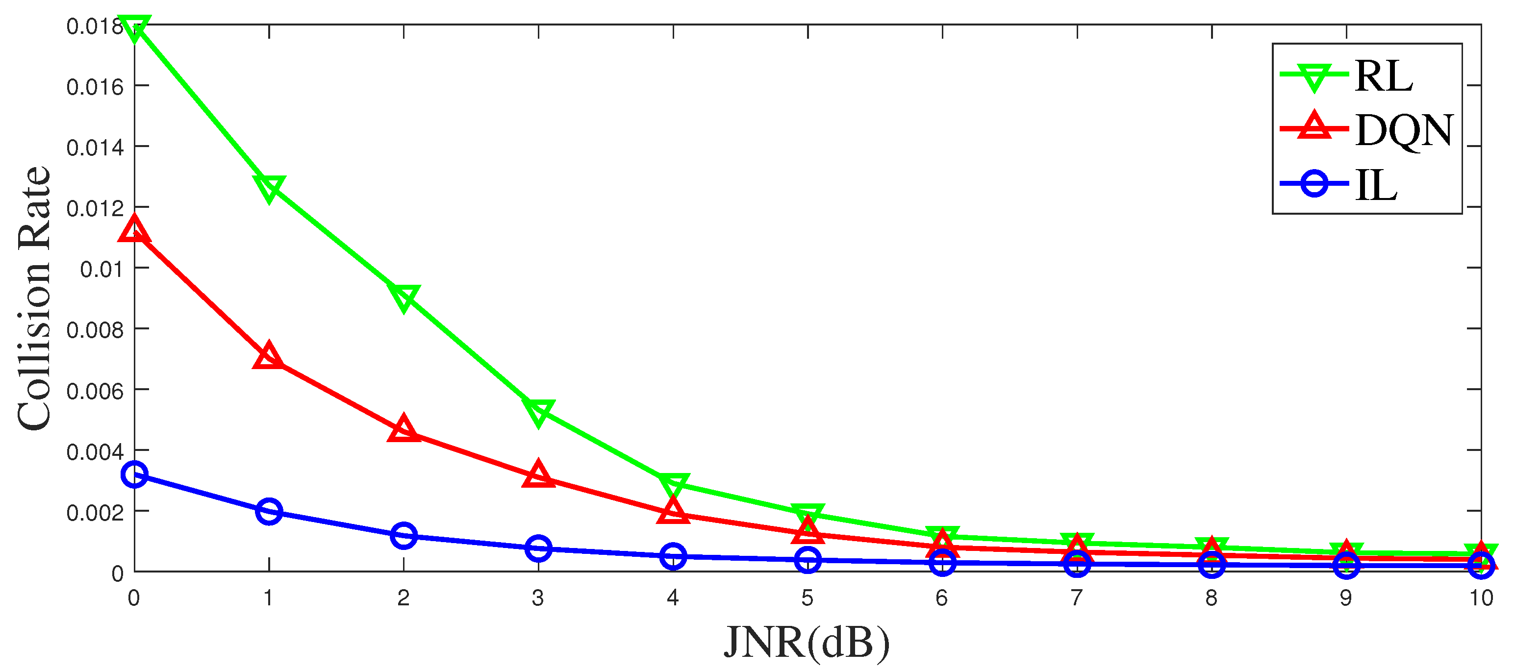 Entropy 25 01547 g011