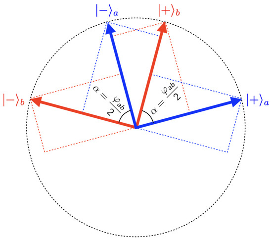 Entropy 25 01568 g004