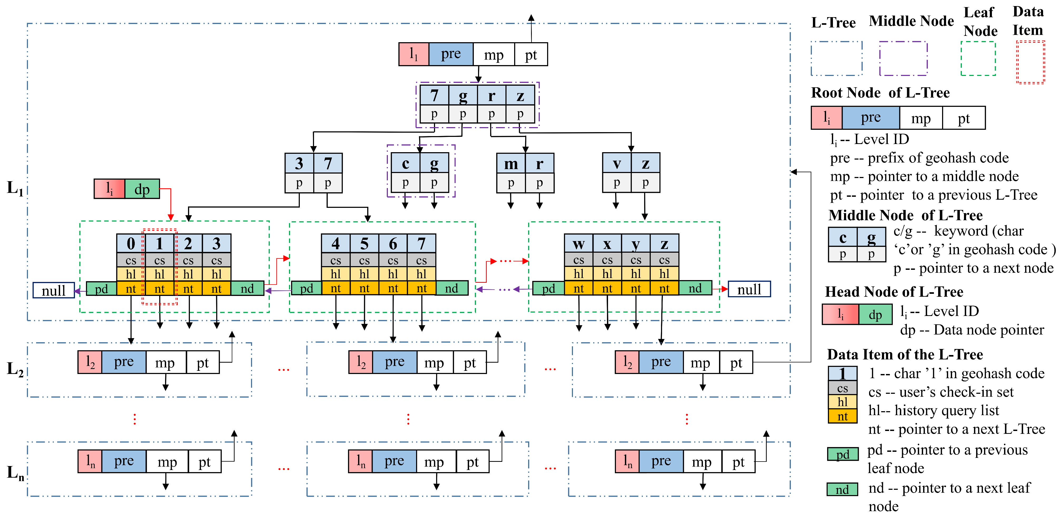 Entropy 25 01569 g001