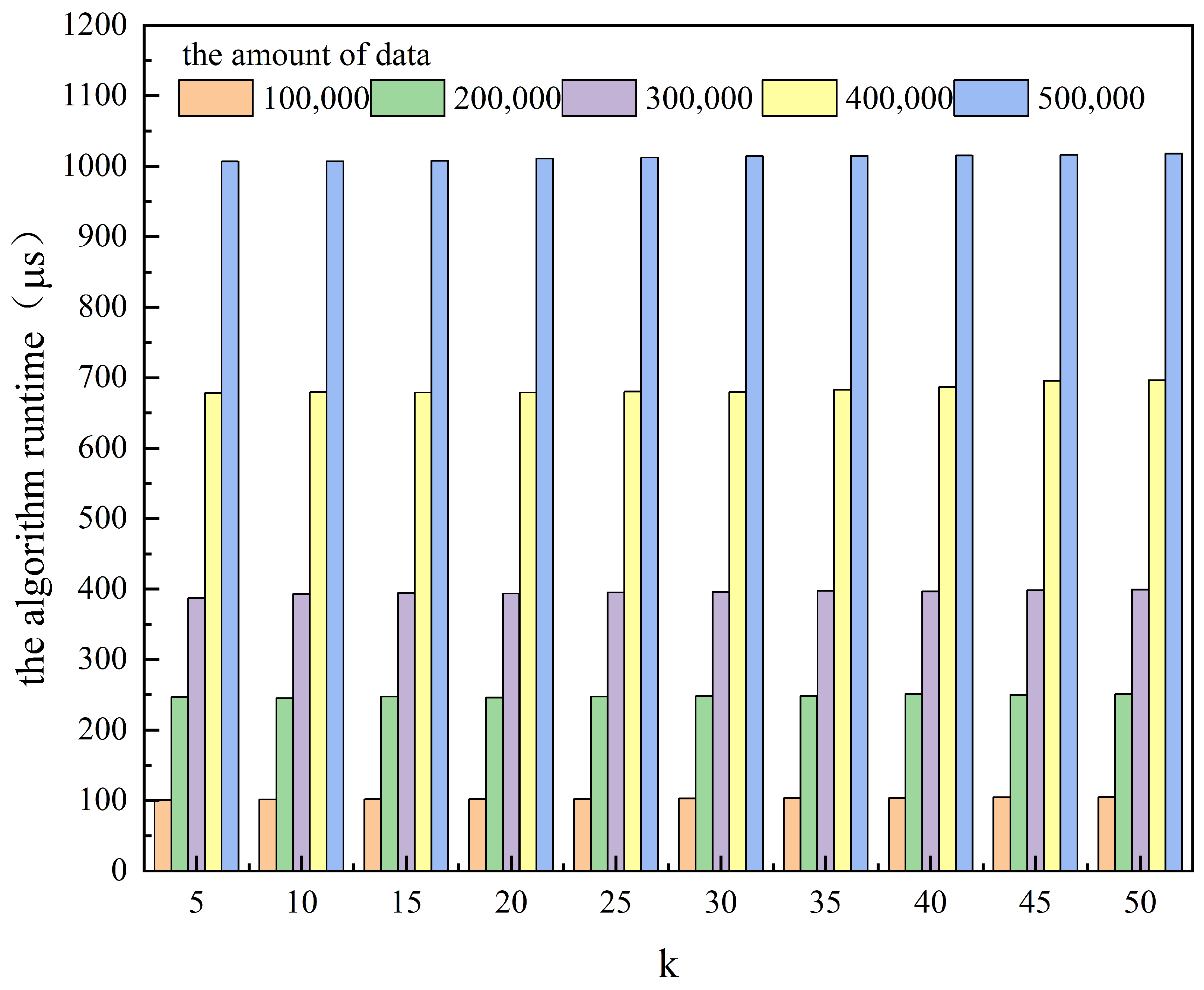 Entropy 25 01569 g003