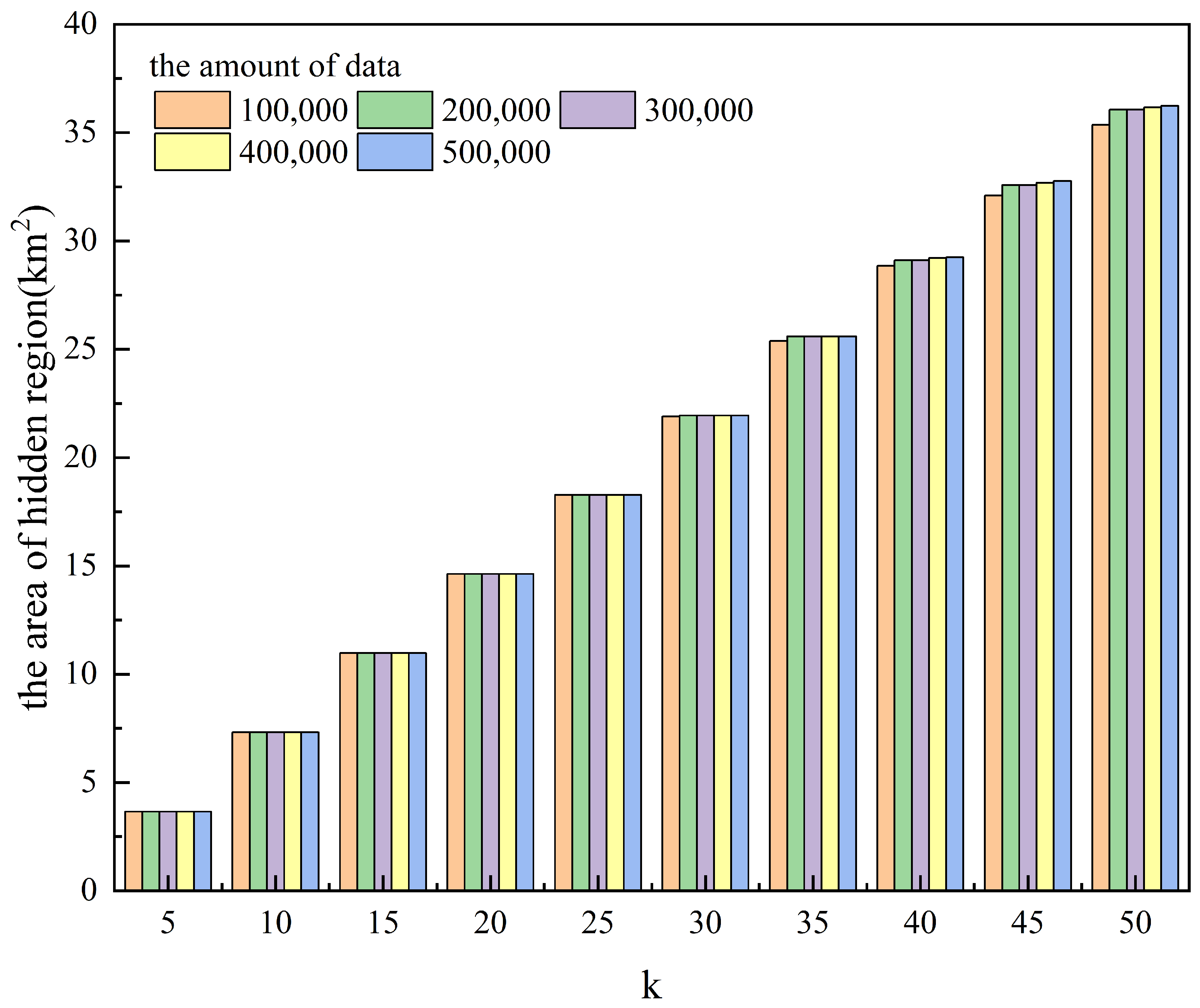Entropy 25 01569 g004