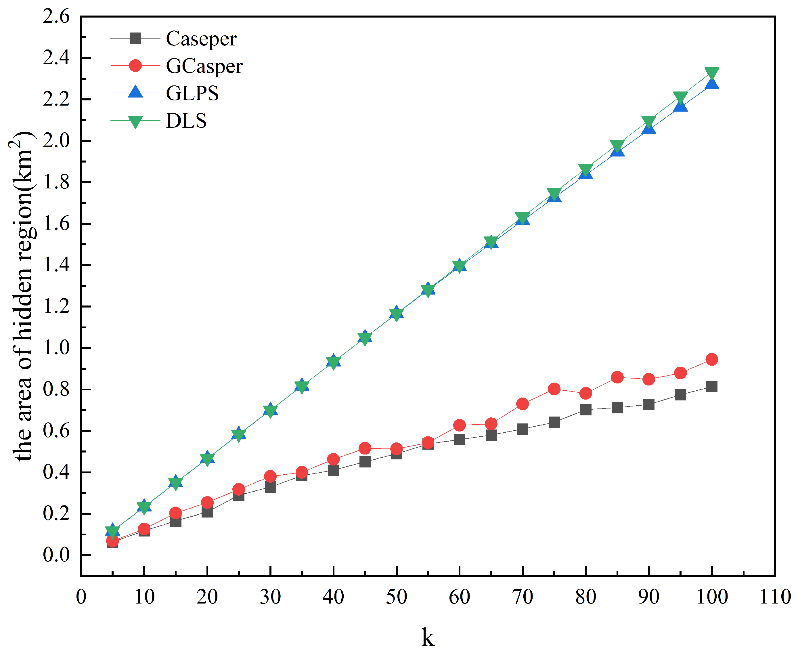 Entropy 25 01569 g008