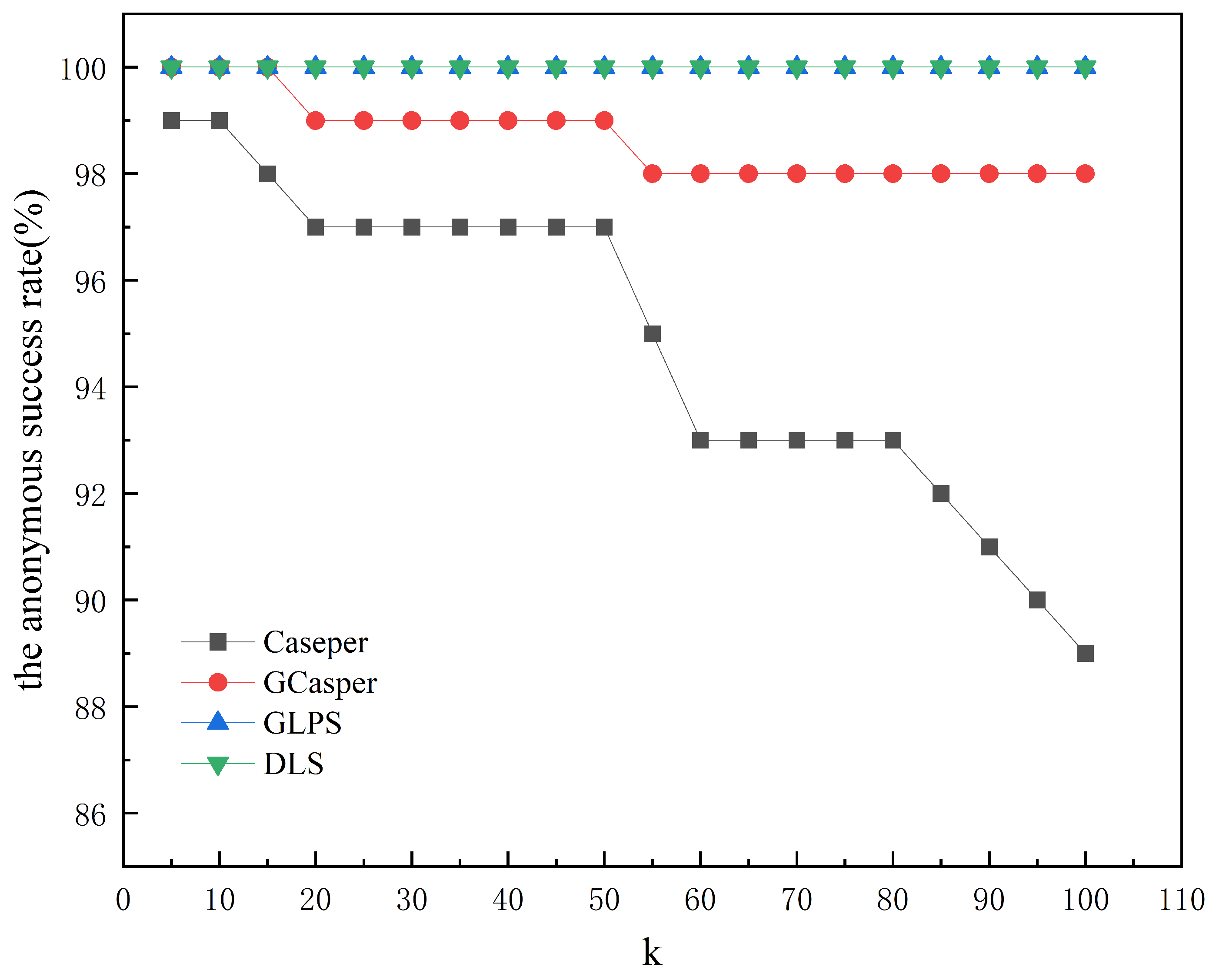Entropy 25 01569 g009