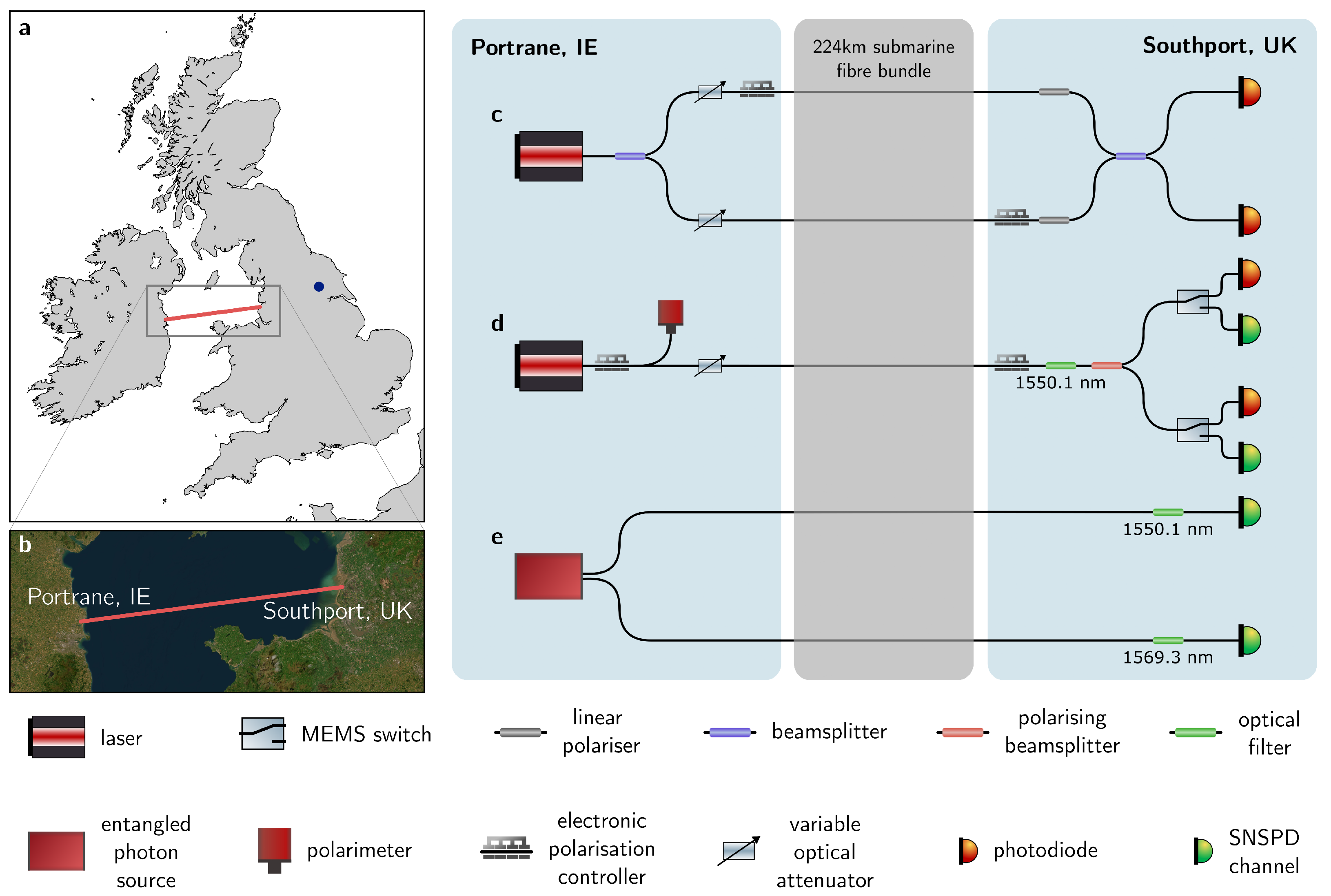 Entropy 25 01572 g001