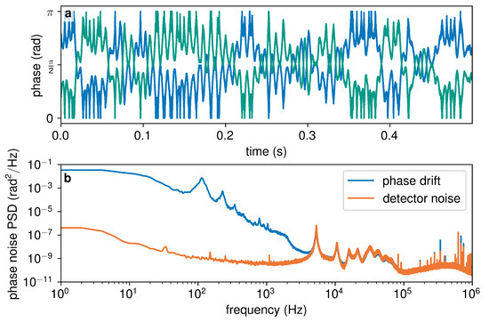 Entropy 25 01572 g002