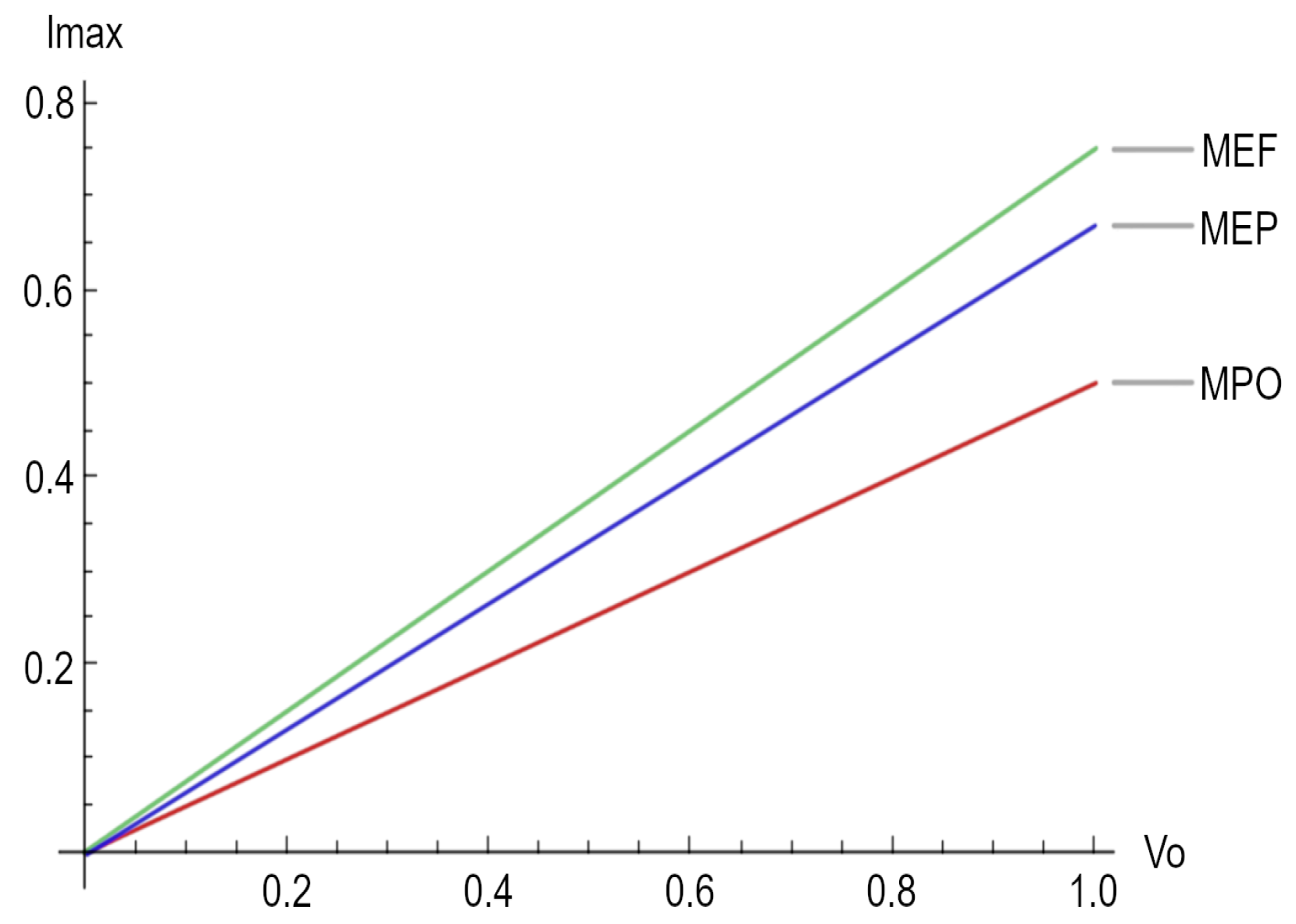 Entropy 25 01575 g002