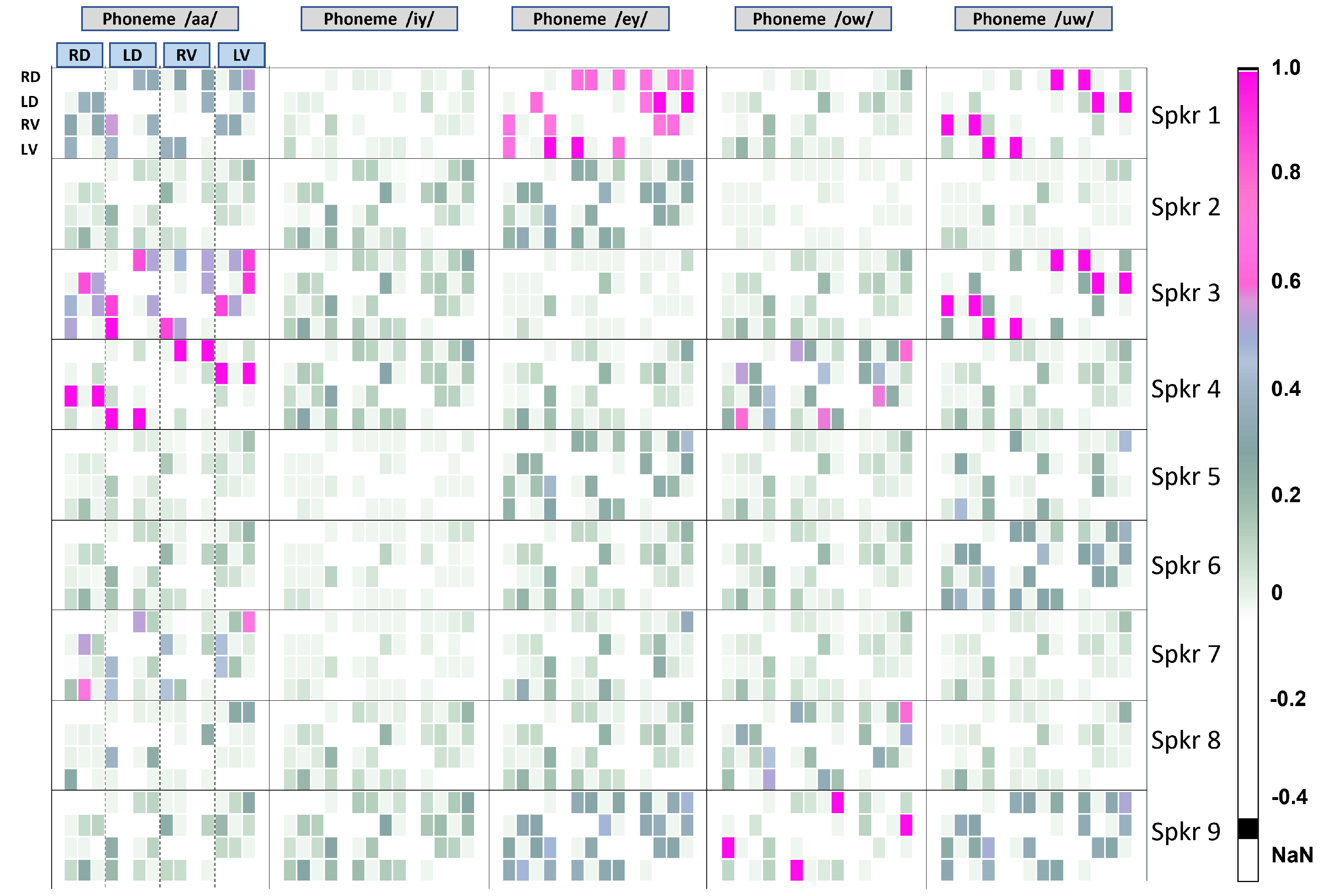 Entropy 25 01577 g006