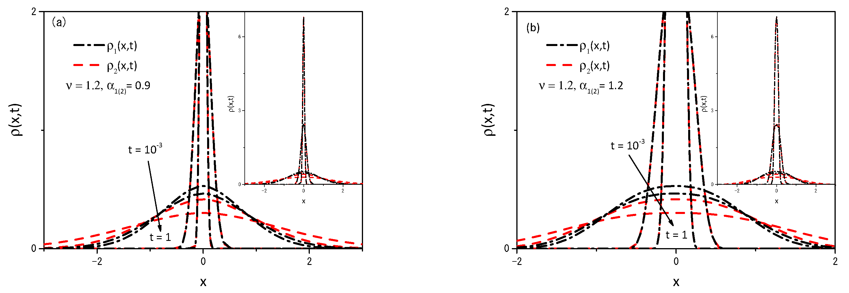 Entropy 25 01578 g003