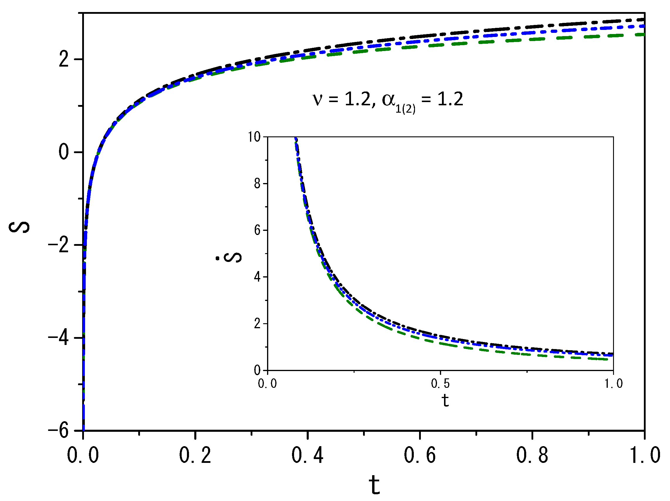 Entropy 25 01578 g006