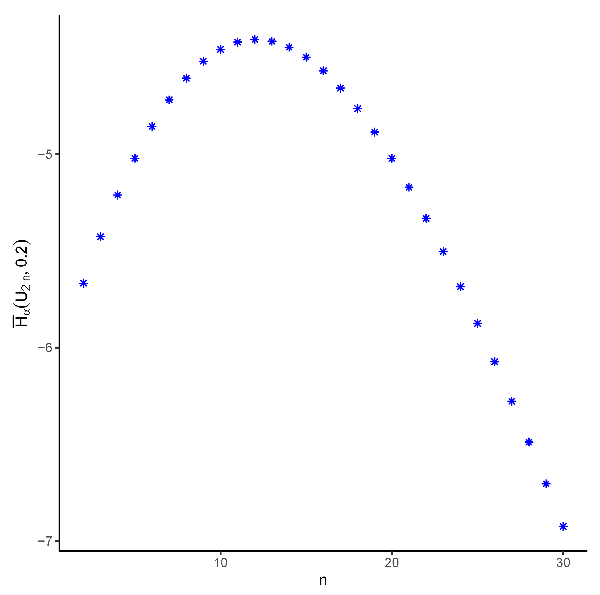 Entropy 25 01581 g003