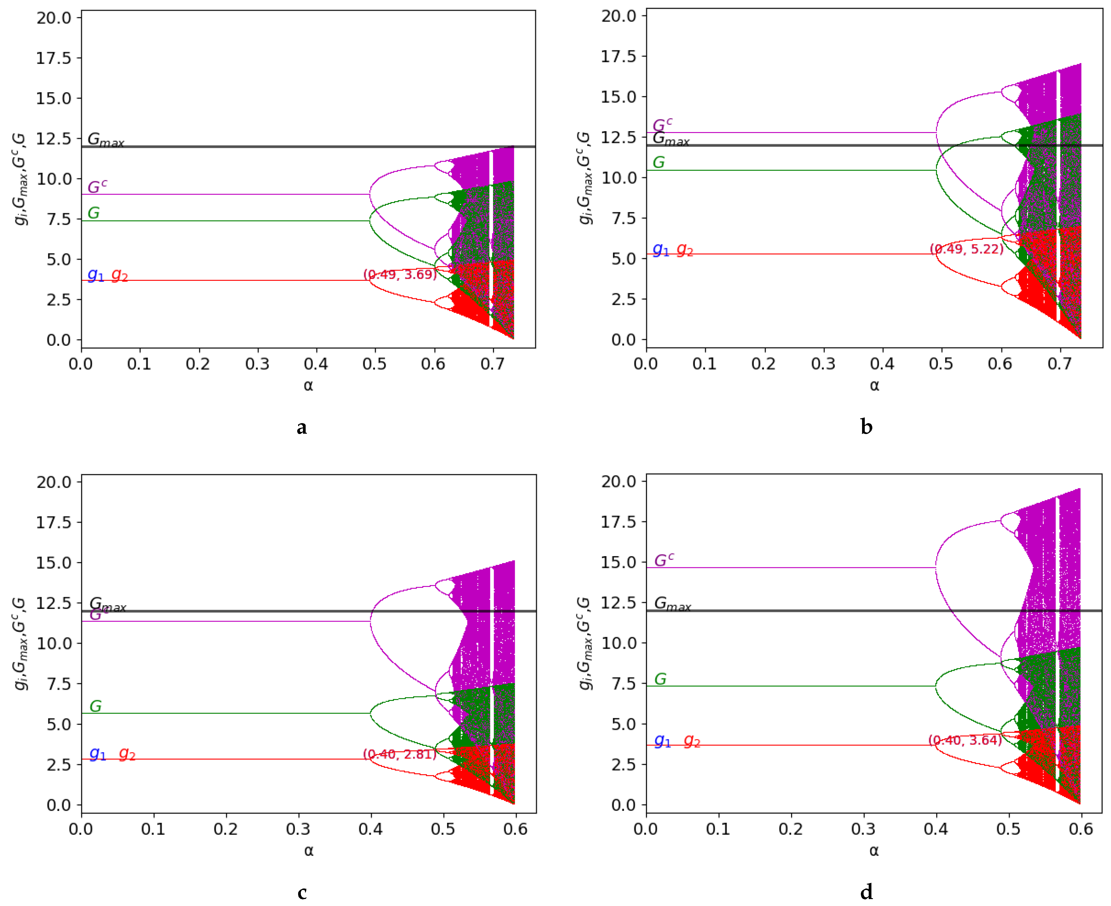 Entropy 25 01585 g002
