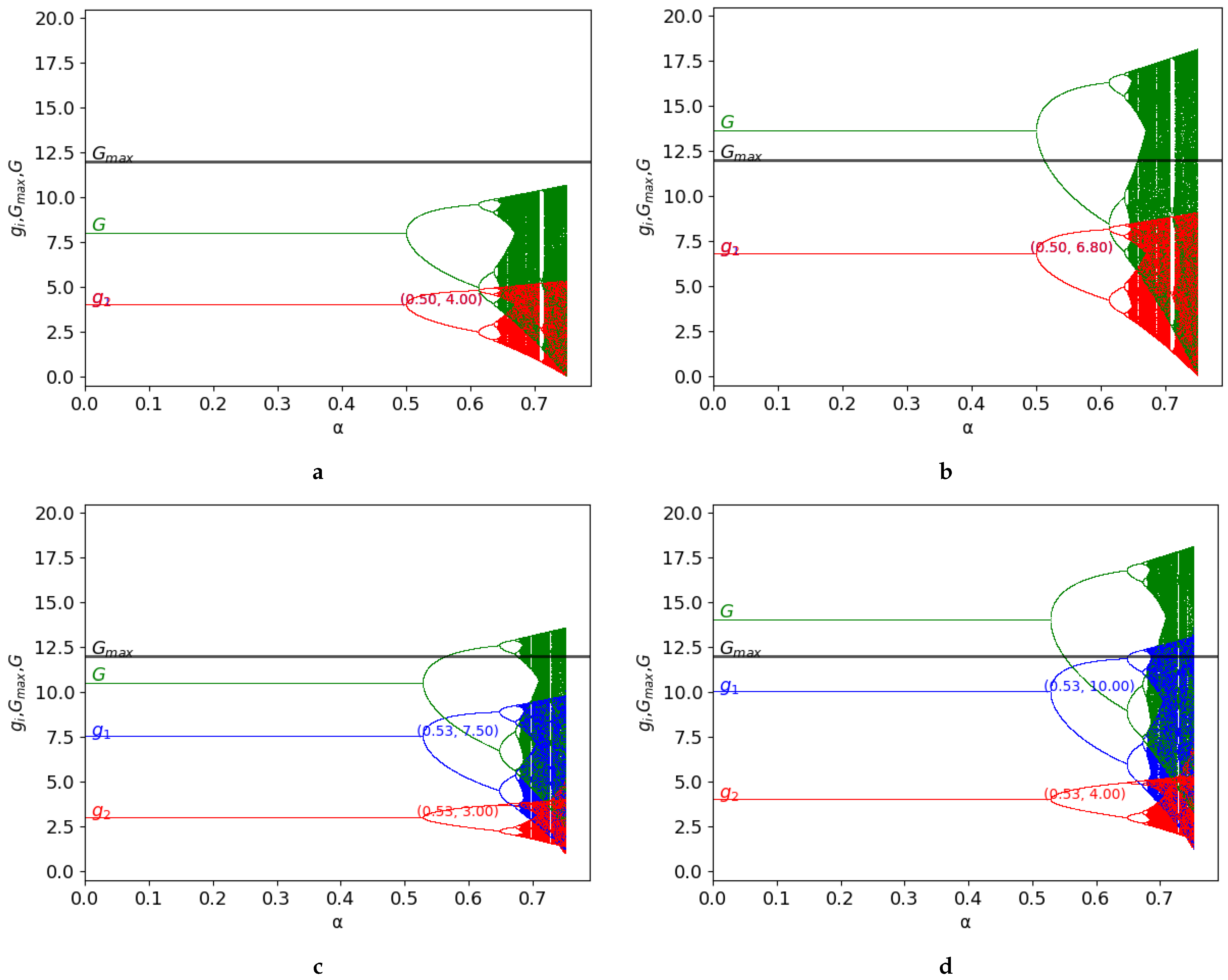 Entropy 25 01585 g004