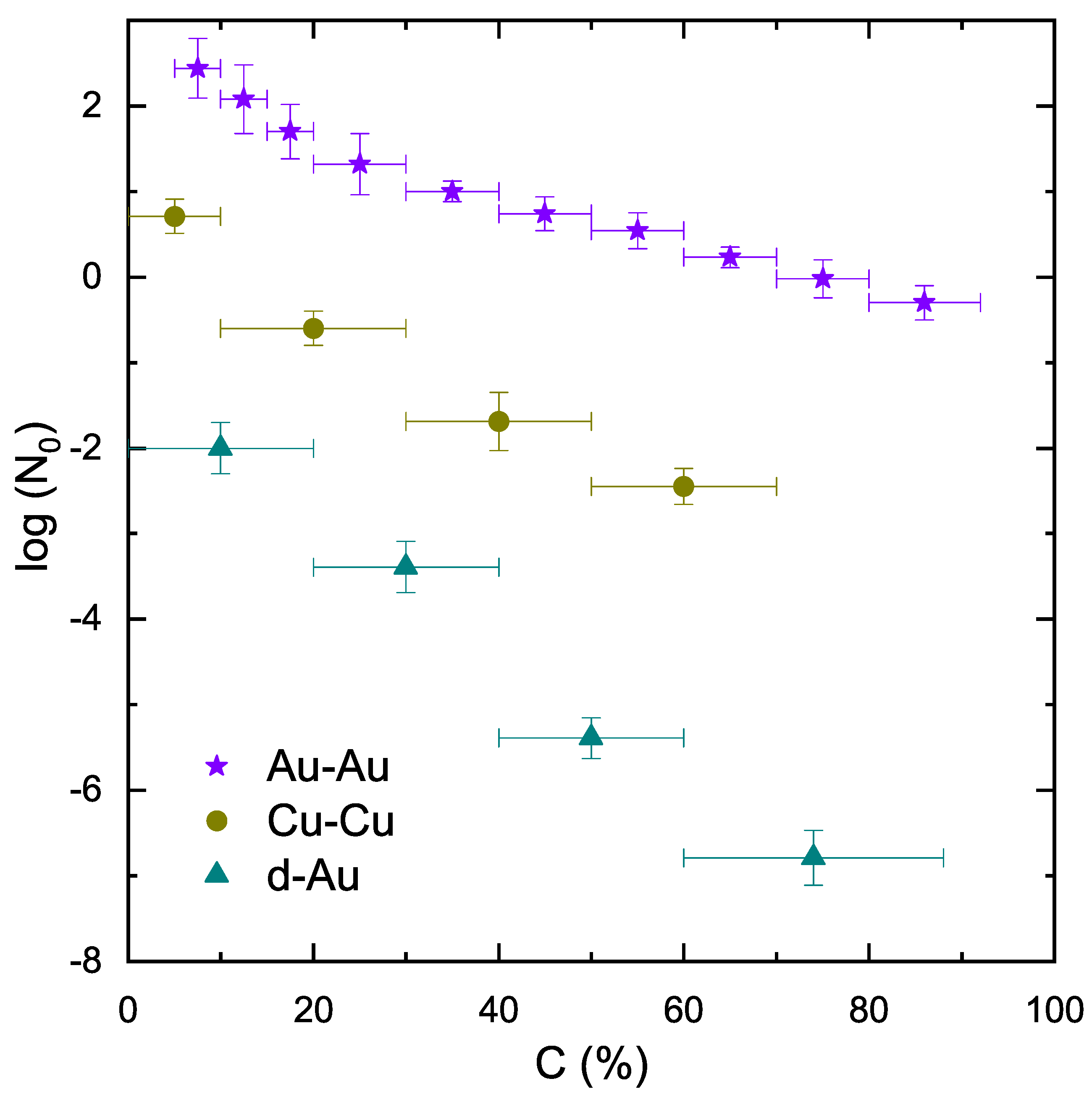 Entropy 25 01586 g003