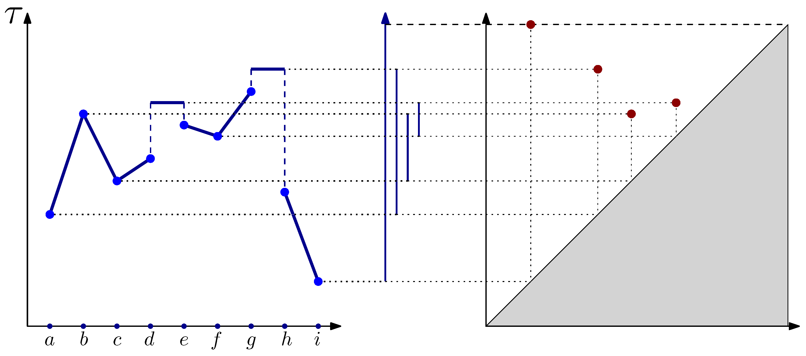Entropy 25 01587 g001